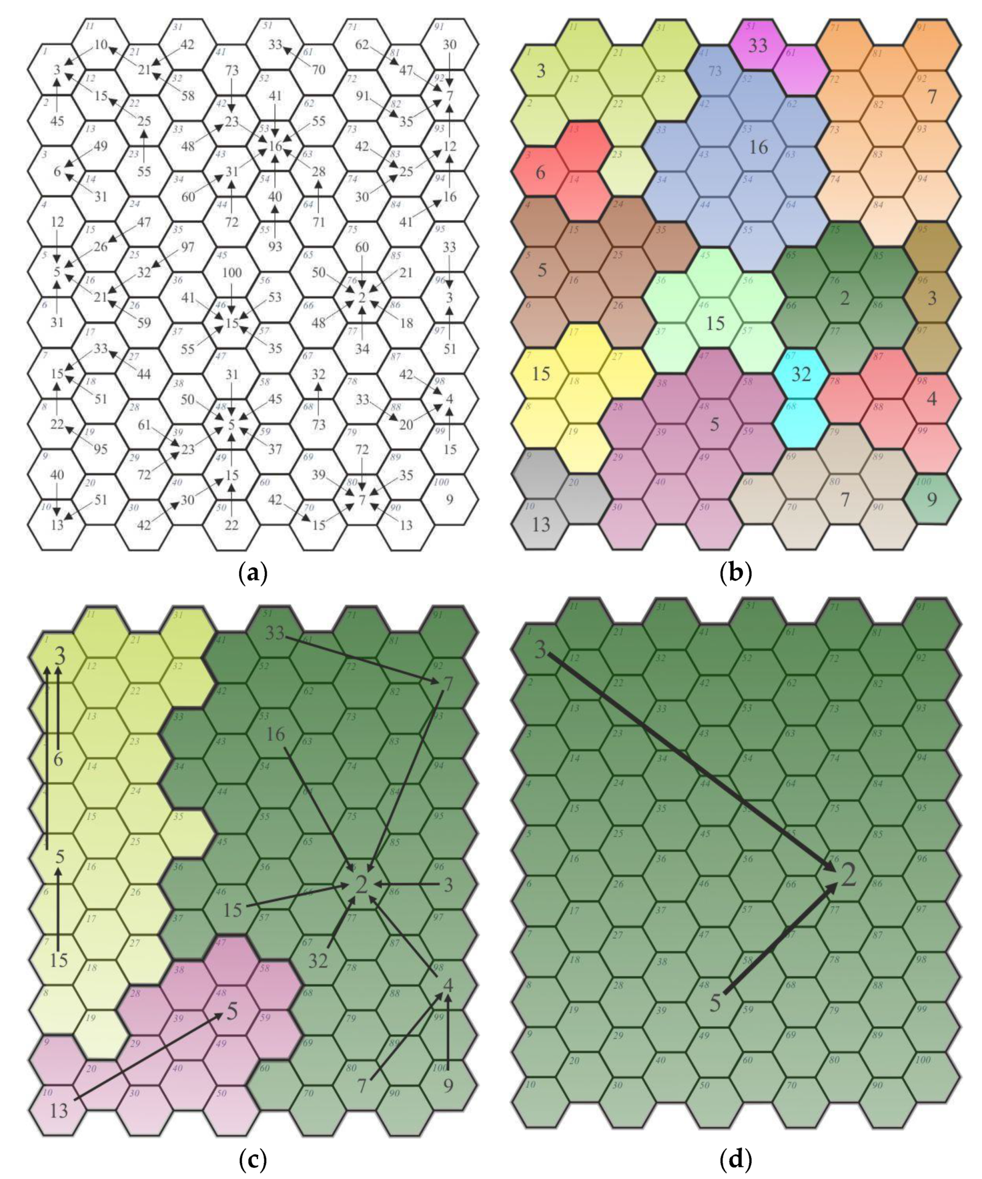 Ijgi 09 00234 g004 Ijgi 09 00234 g004