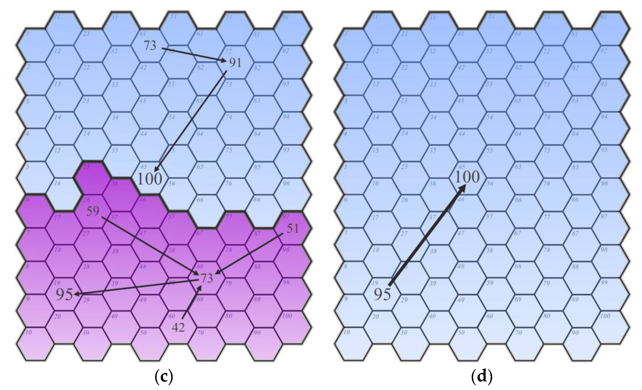 Ijgi 09 00234 g005b Ijgi 09 00234 g005b