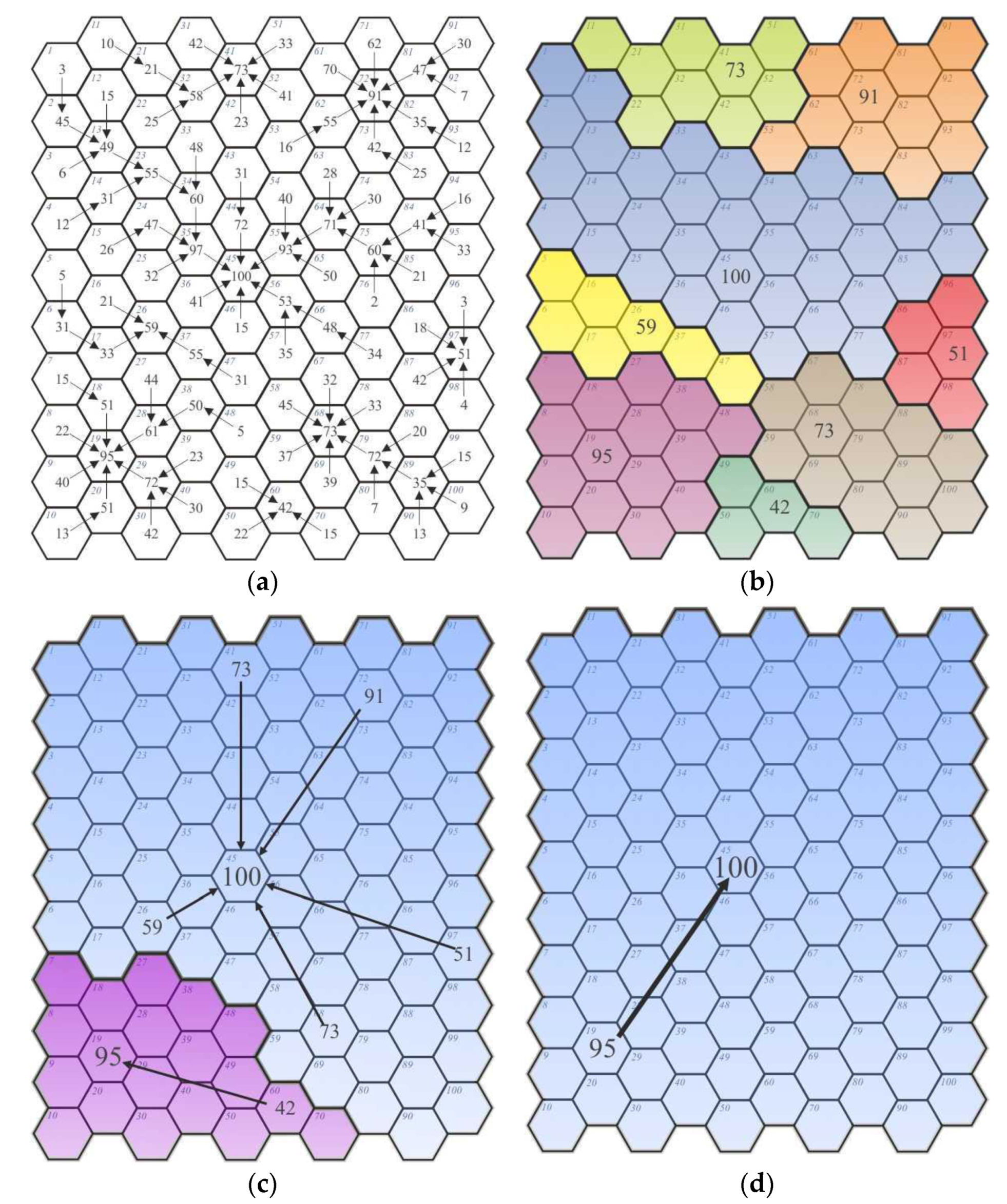 Ijgi 09 00234 g006 Ijgi 09 00234 g006