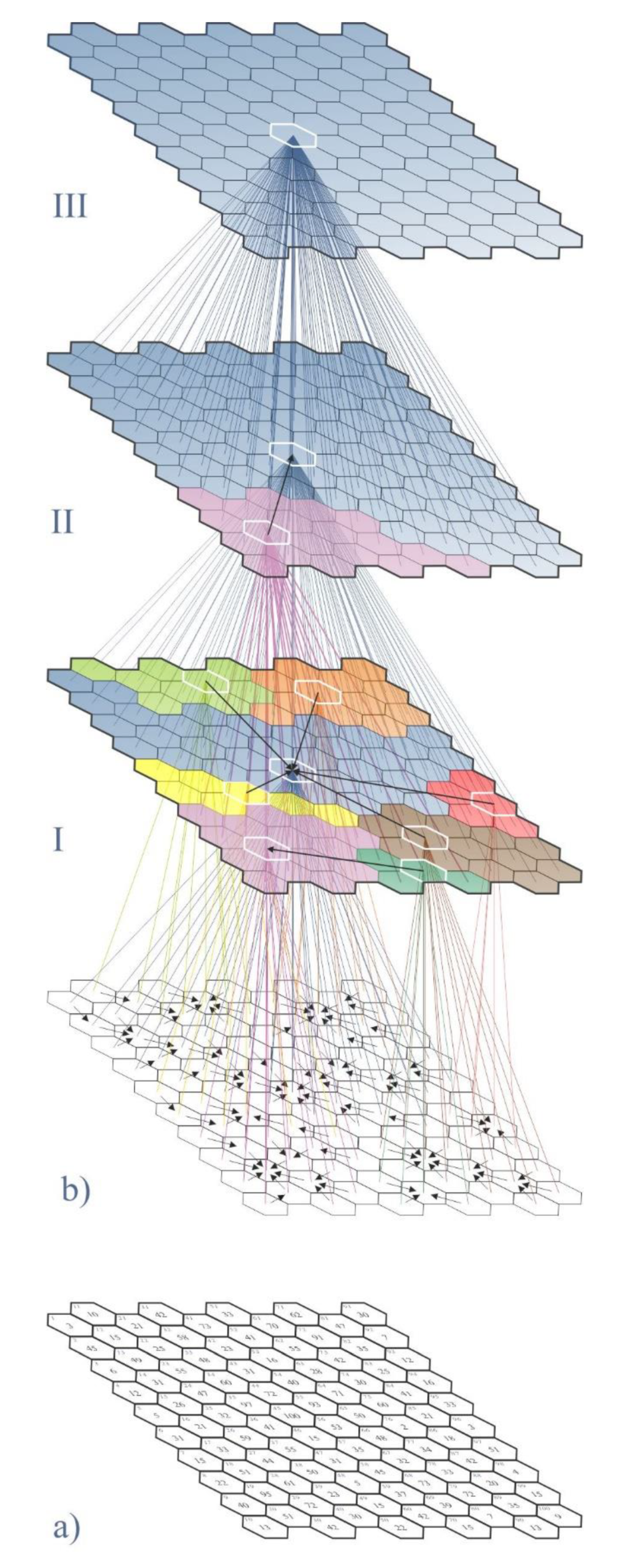 Ijgi 09 00234 g007 Ijgi 09 00234 g007