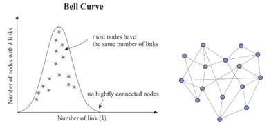 Ijgi 09 00234 i001 Ijgi 09 00234 i001