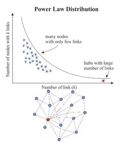 Ijgi 09 00234 i002 Ijgi 09 00234 i002