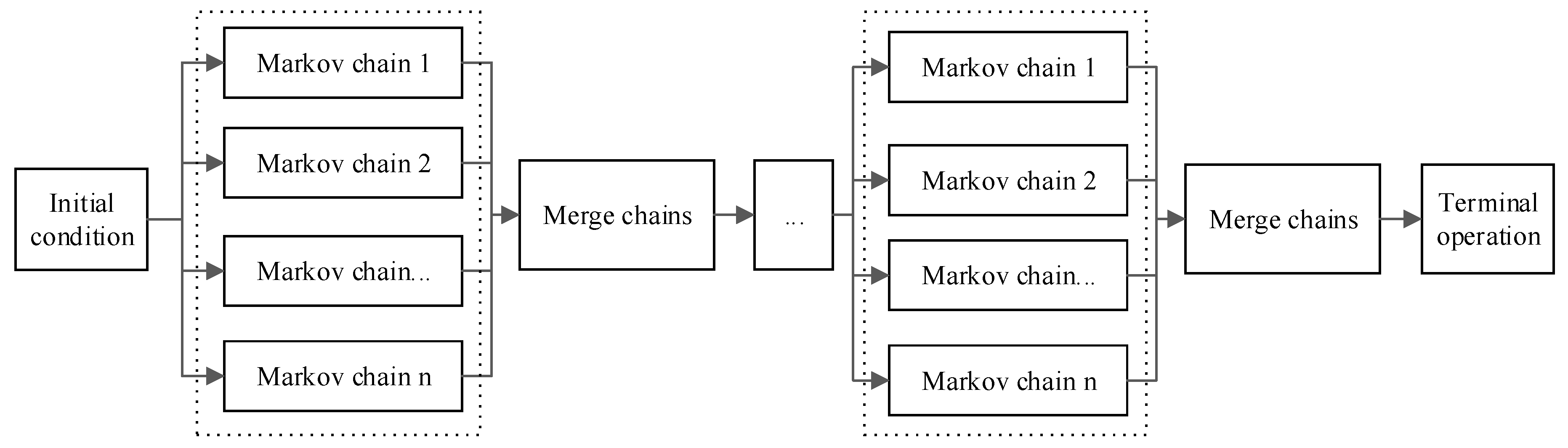 Ijgi 09 00236 g002 Ijgi 09 00236 g002