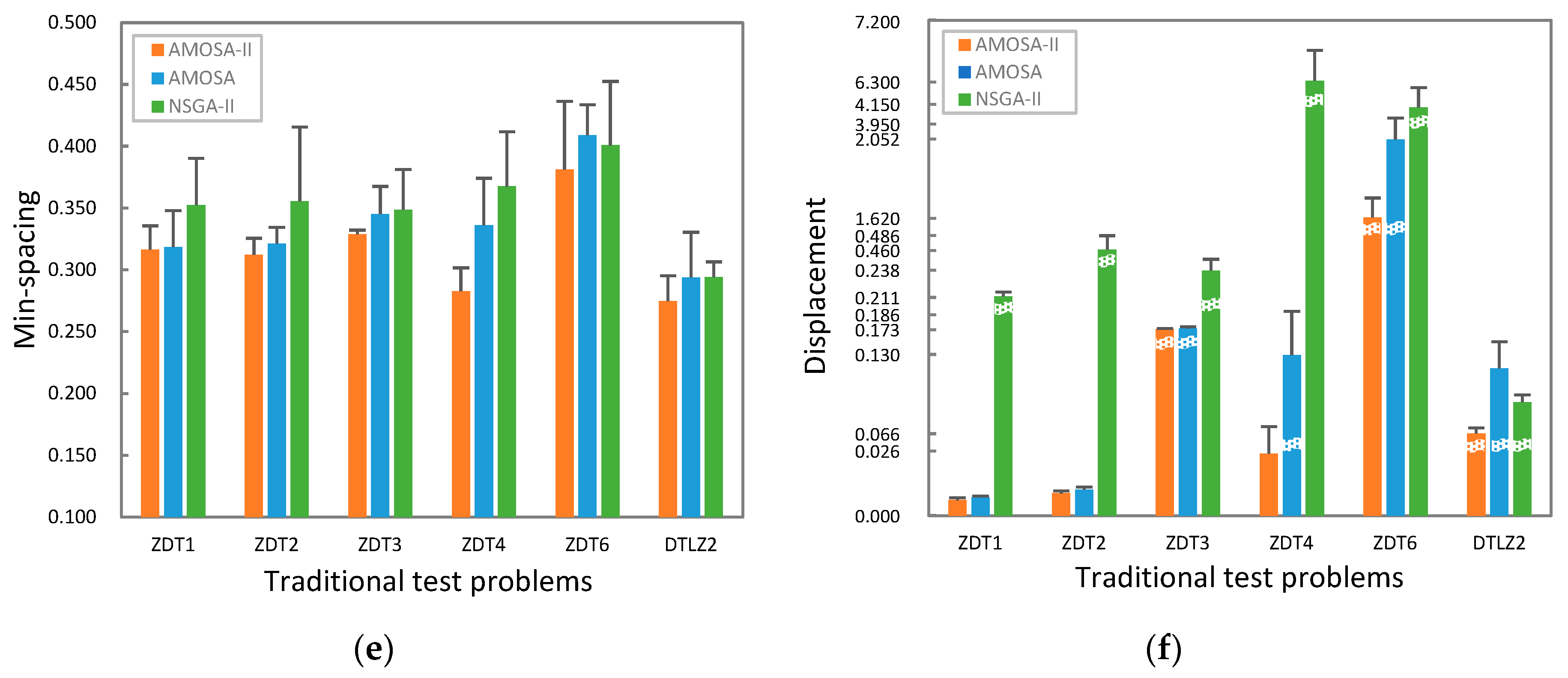 Ijgi 09 00236 g004b Ijgi 09 00236 g004b