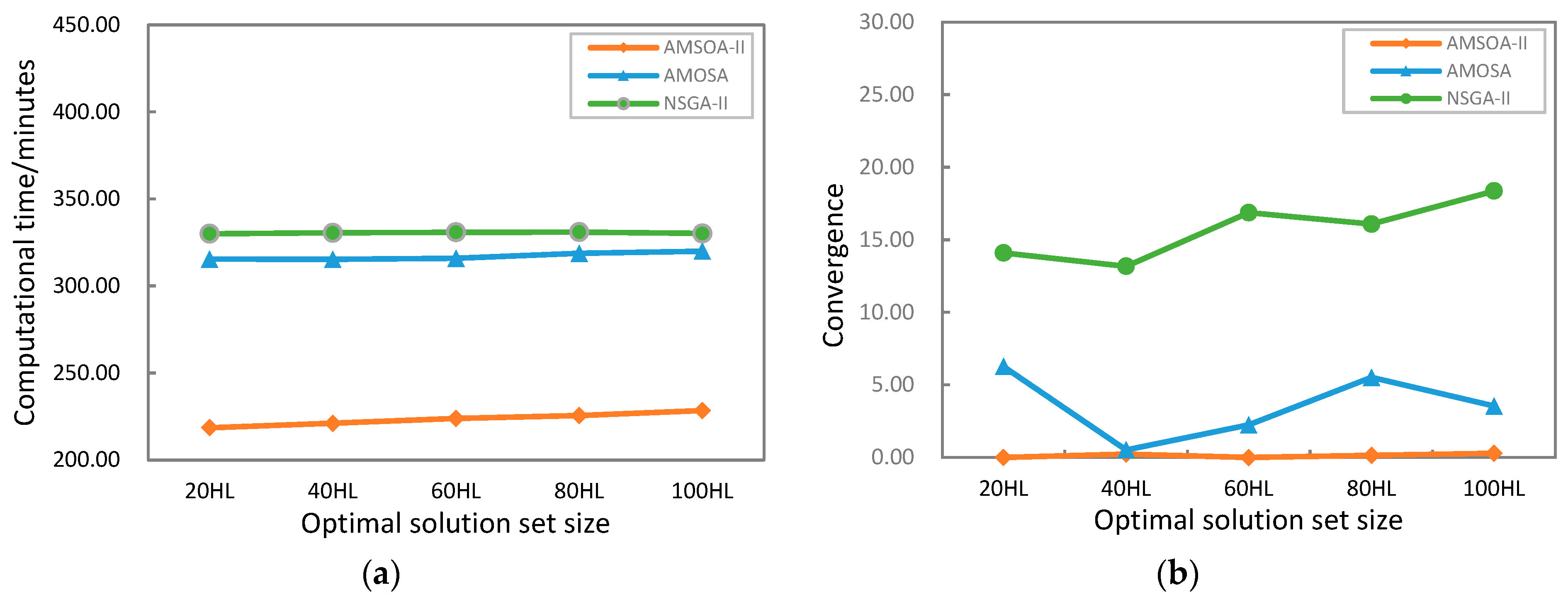 Ijgi 09 00236 g005a Ijgi 09 00236 g005a