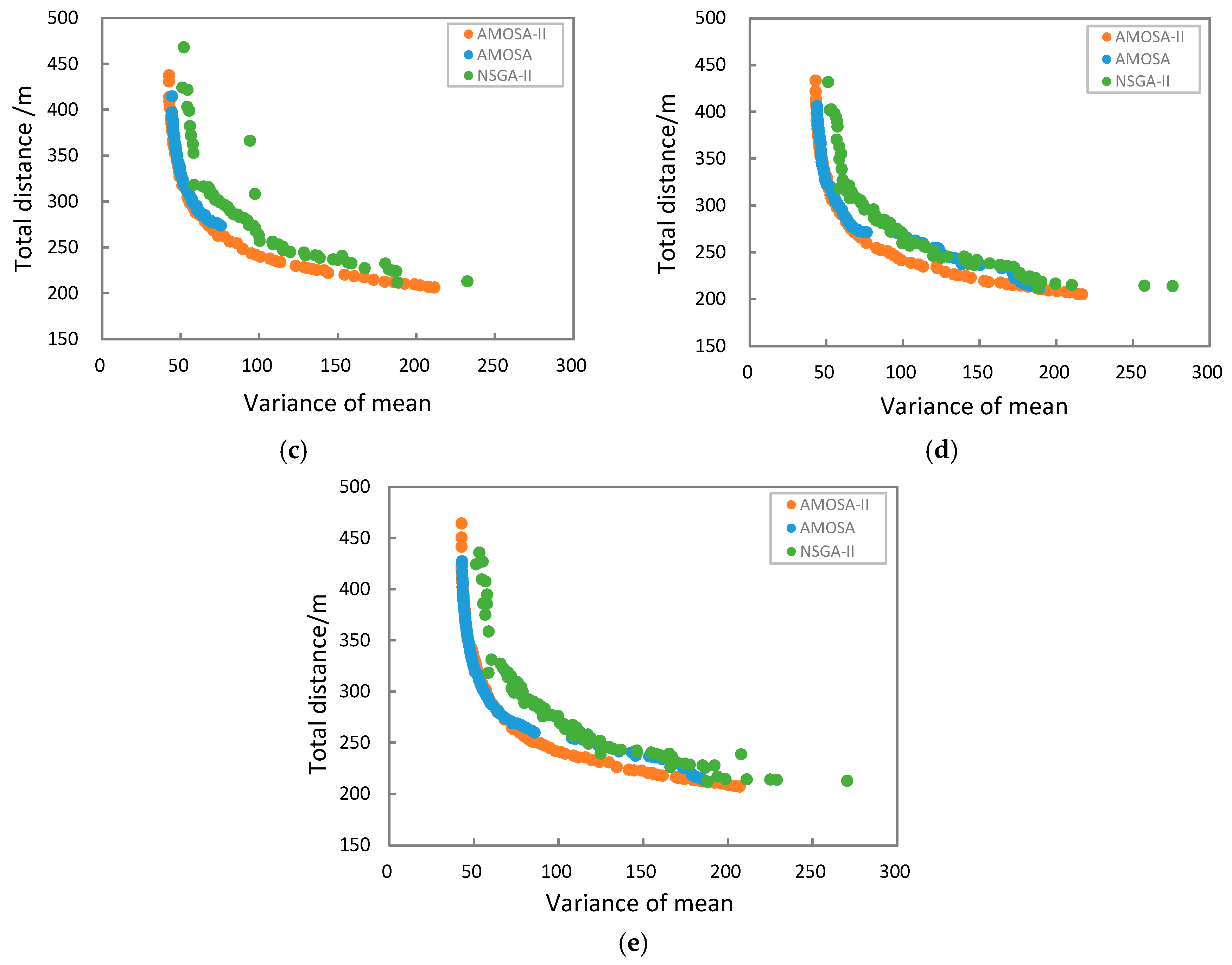 Ijgi 09 00236 g006b Ijgi 09 00236 g006b