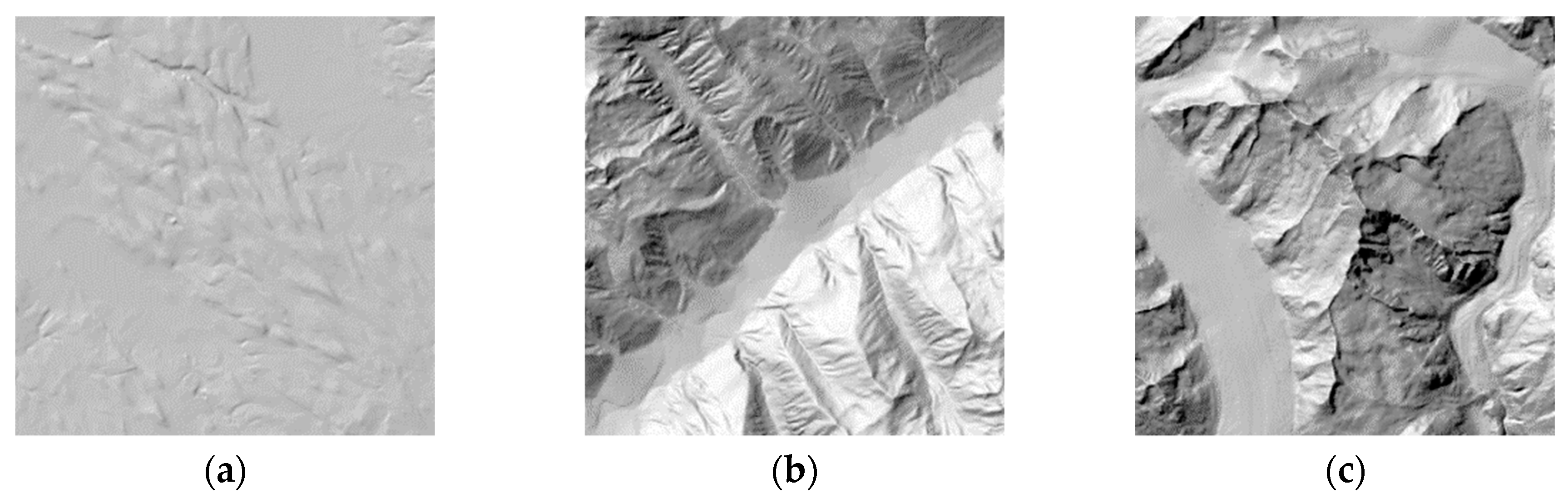 Ijgi 09 00253 g005