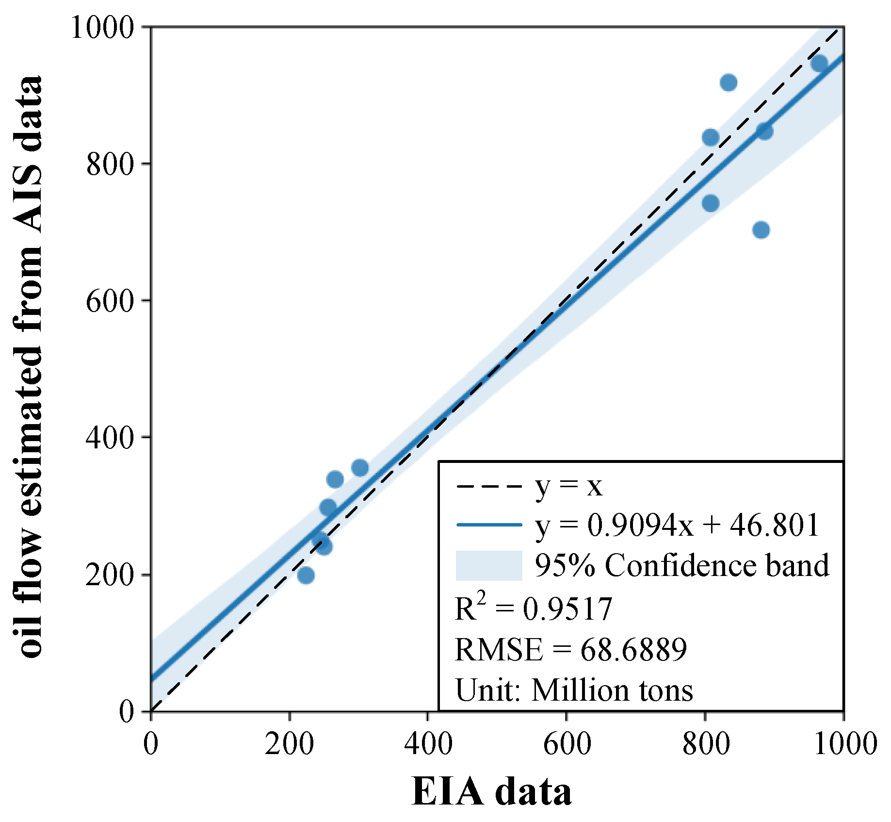 Ijgi 09 00265 g007 Ijgi 09 00265 g007