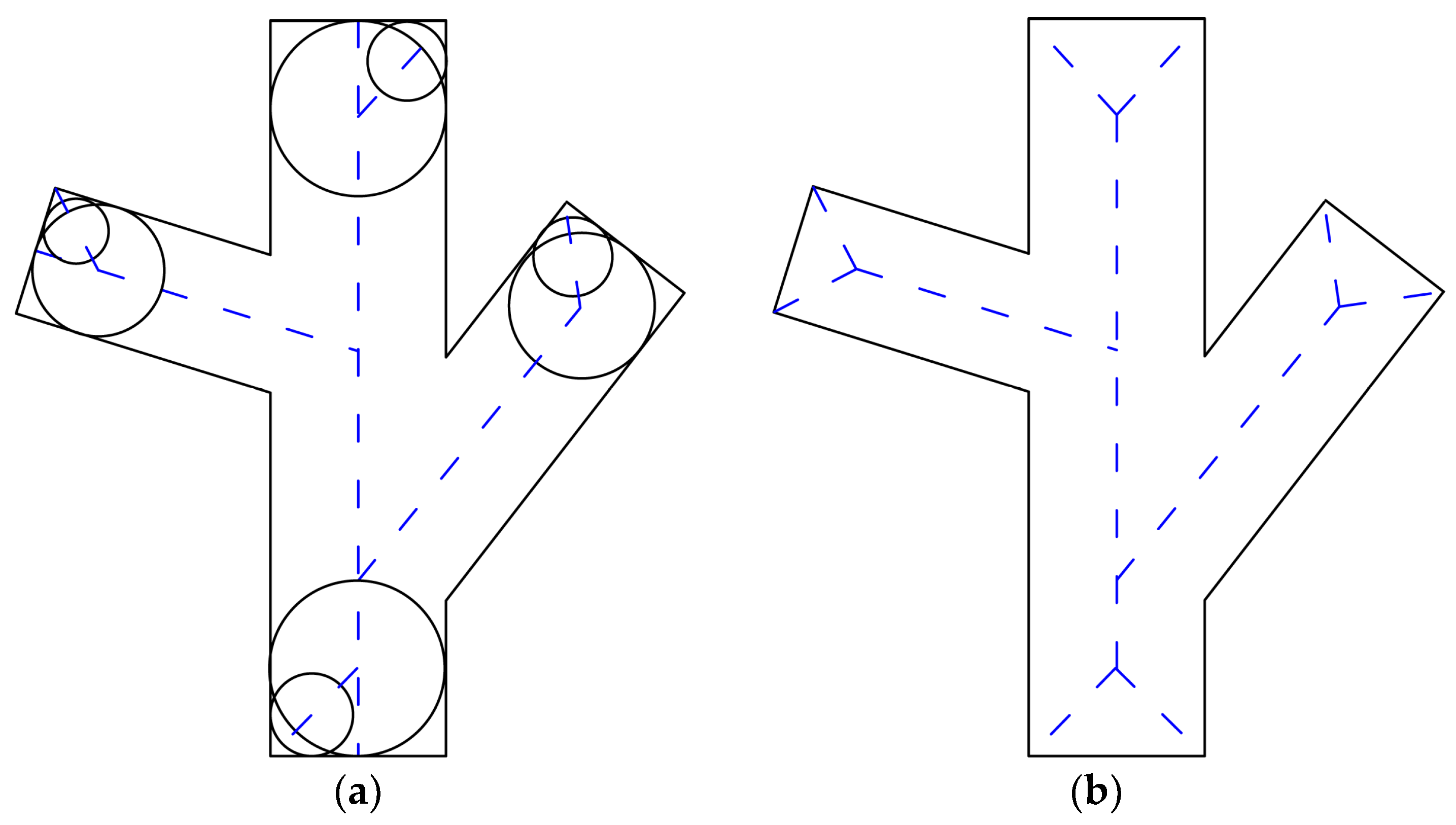 Ijgi 09 00274 g002 Ijgi 09 00274 g002