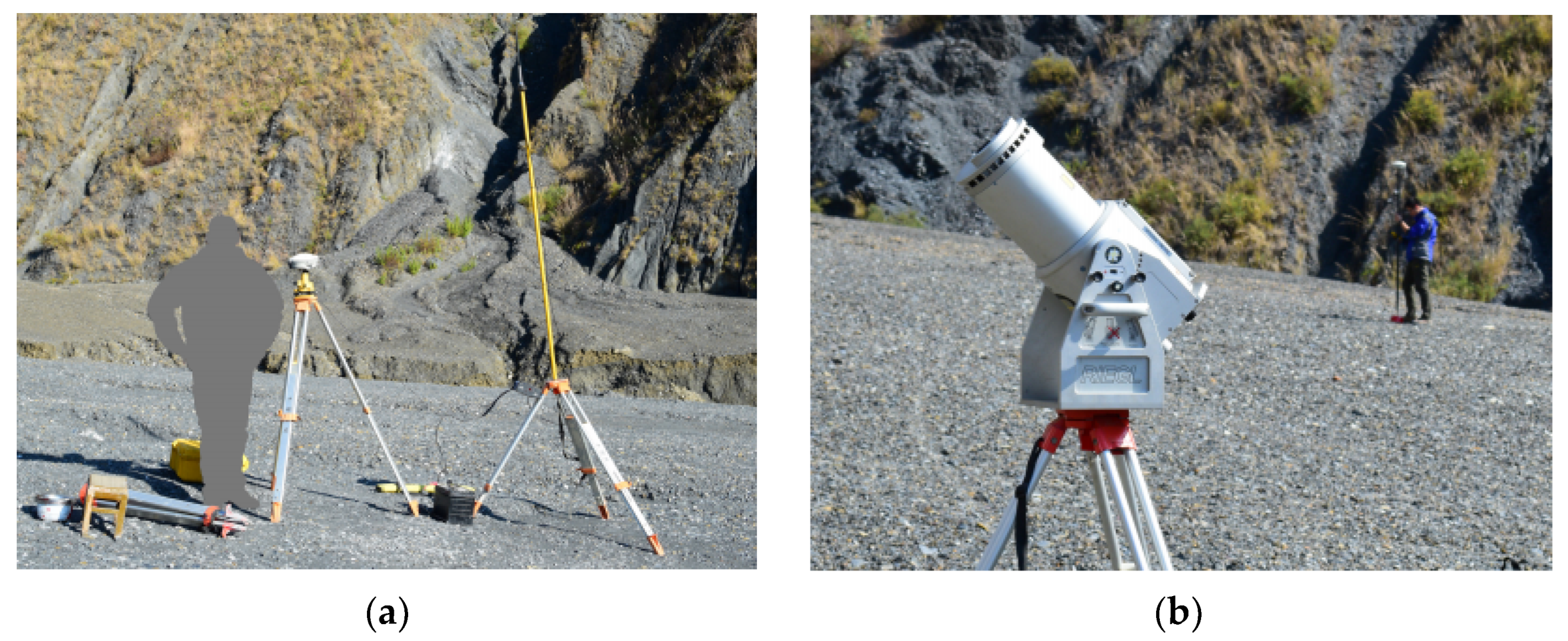 Ijgi 09 00274 g005 Ijgi 09 00274 g005