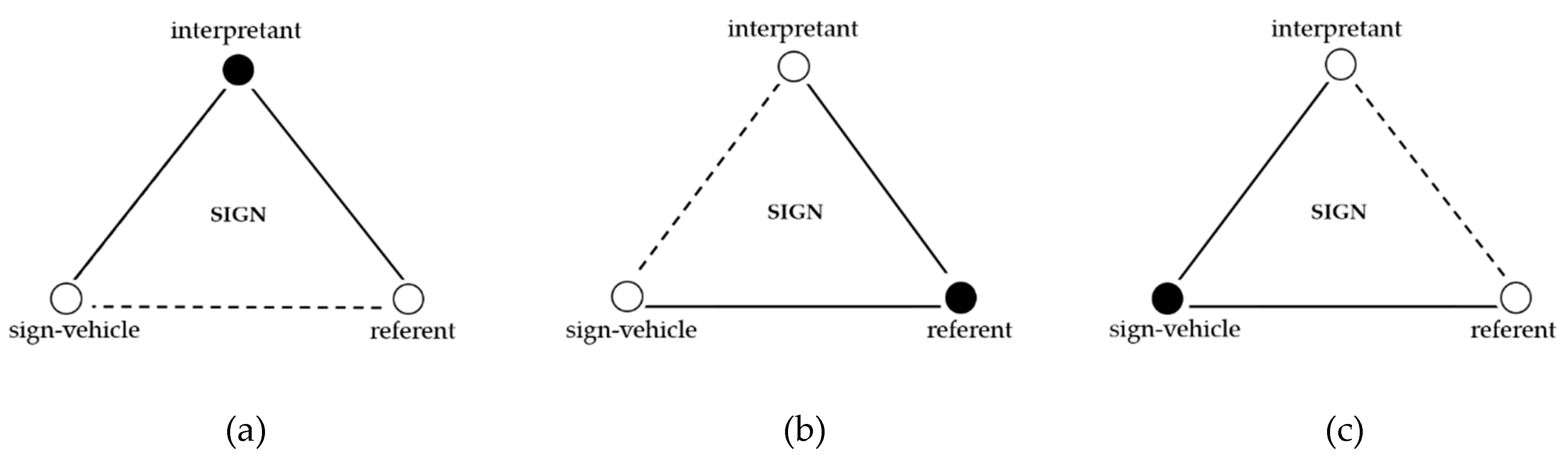 Ijgi 09 00289 g001 Ijgi 09 00289 g001