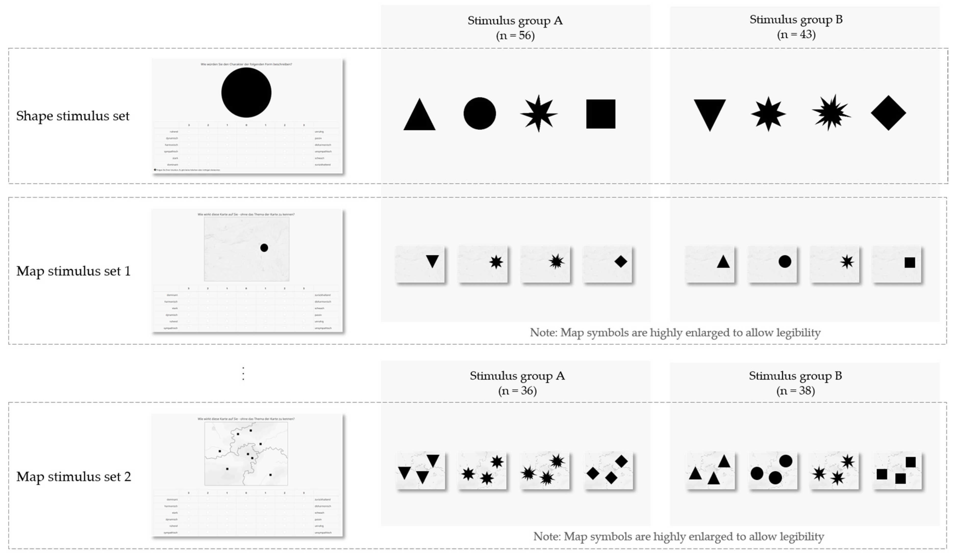 Ijgi 09 00289 g002 Ijgi 09 00289 g002