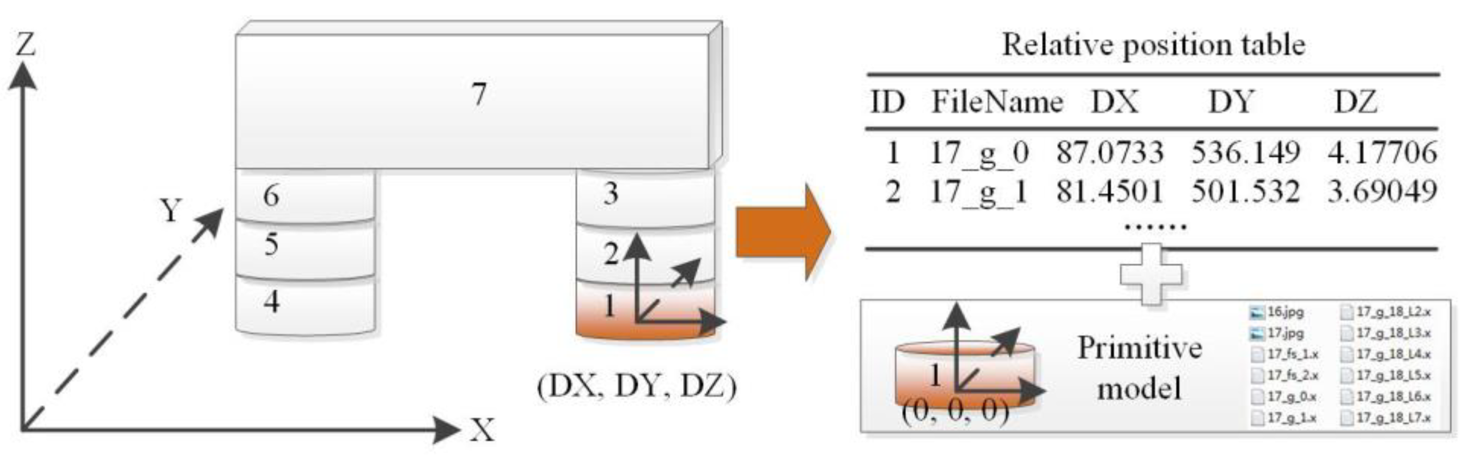 Ijgi 09 00292 g002 Ijgi 09 00292 g002