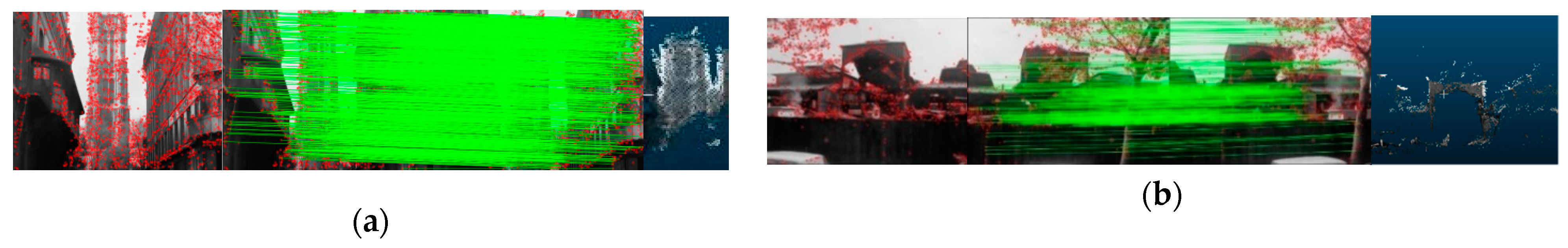Ijgi 09 00297 g025 Ijgi 09 00297 g025
