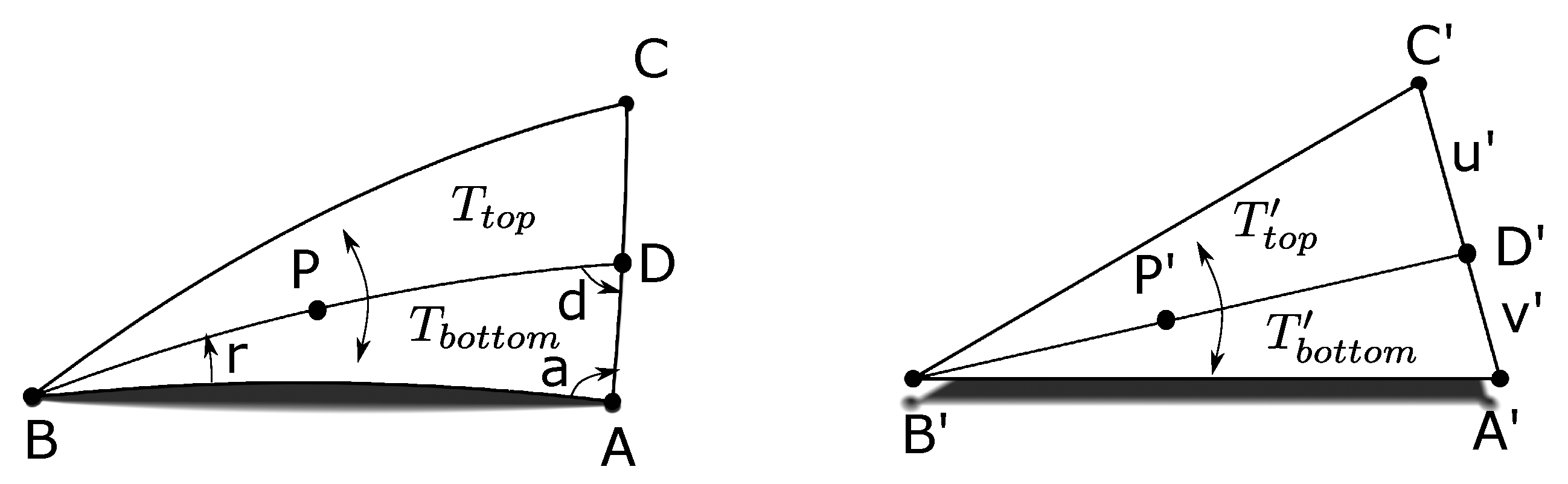 Ijgi 09 00315 g005