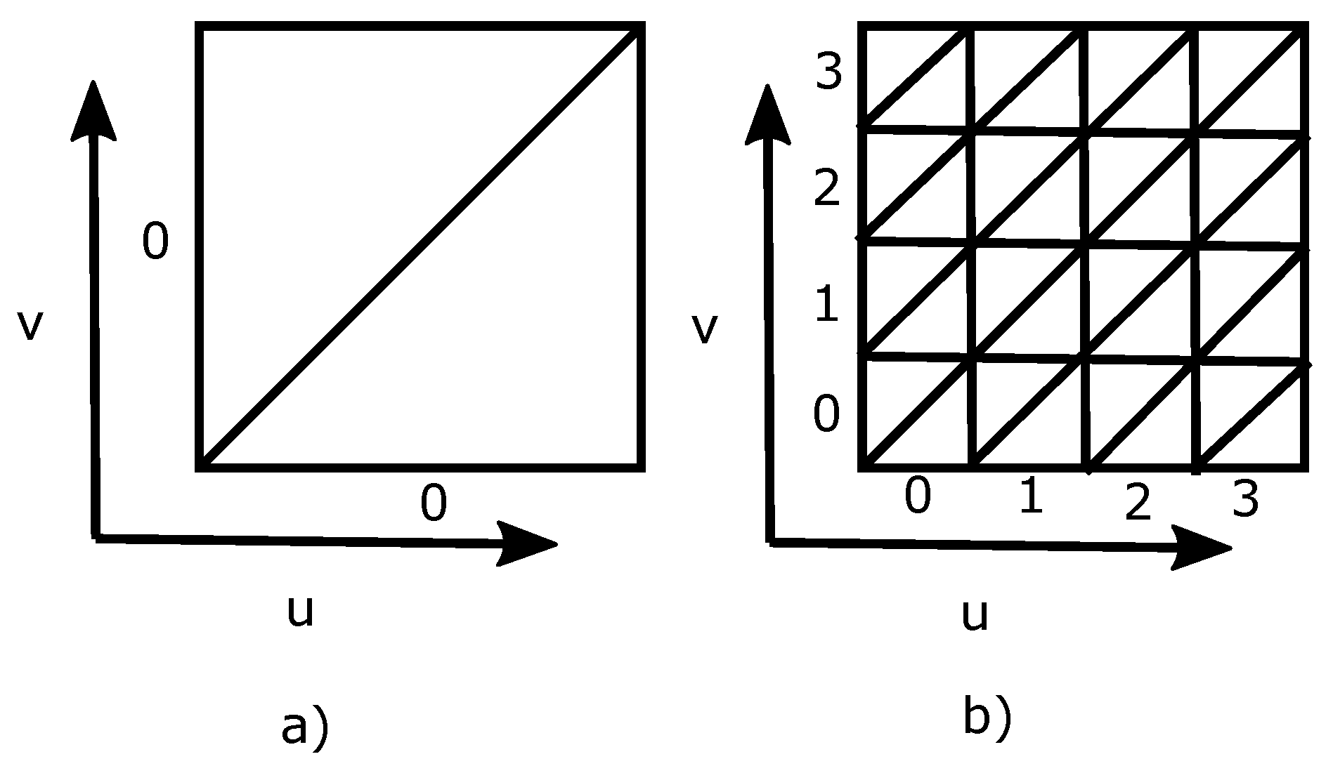 Ijgi 09 00315 g009