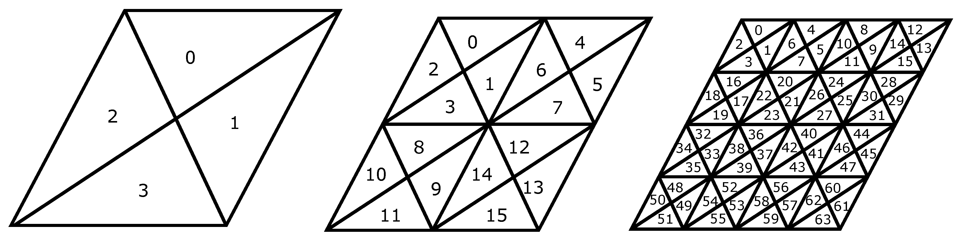 Ijgi 09 00315 g010