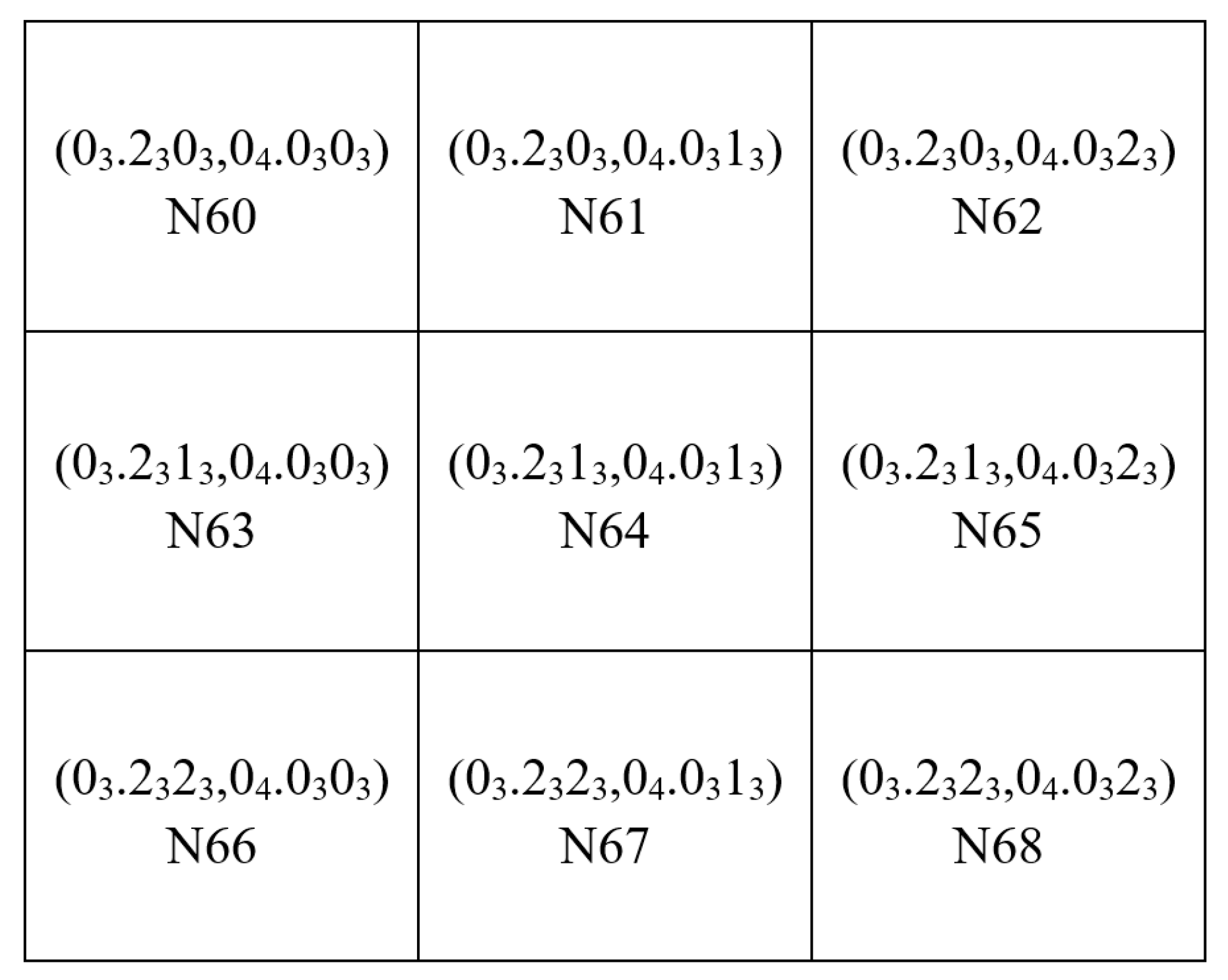 Ijgi 09 00335 g002
