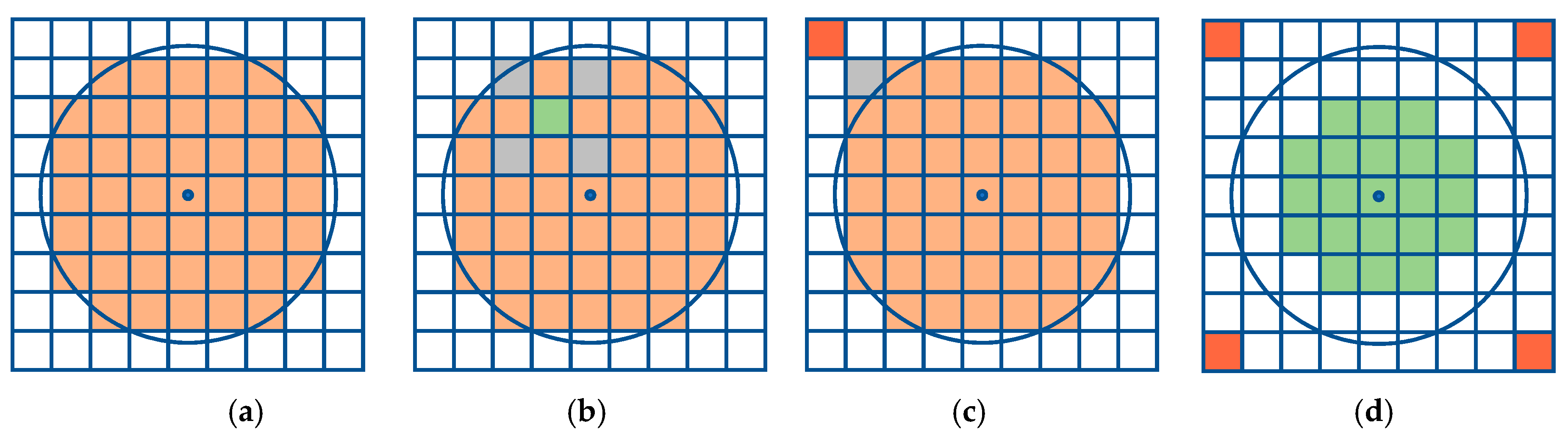 Ijgi 09 00335 g005