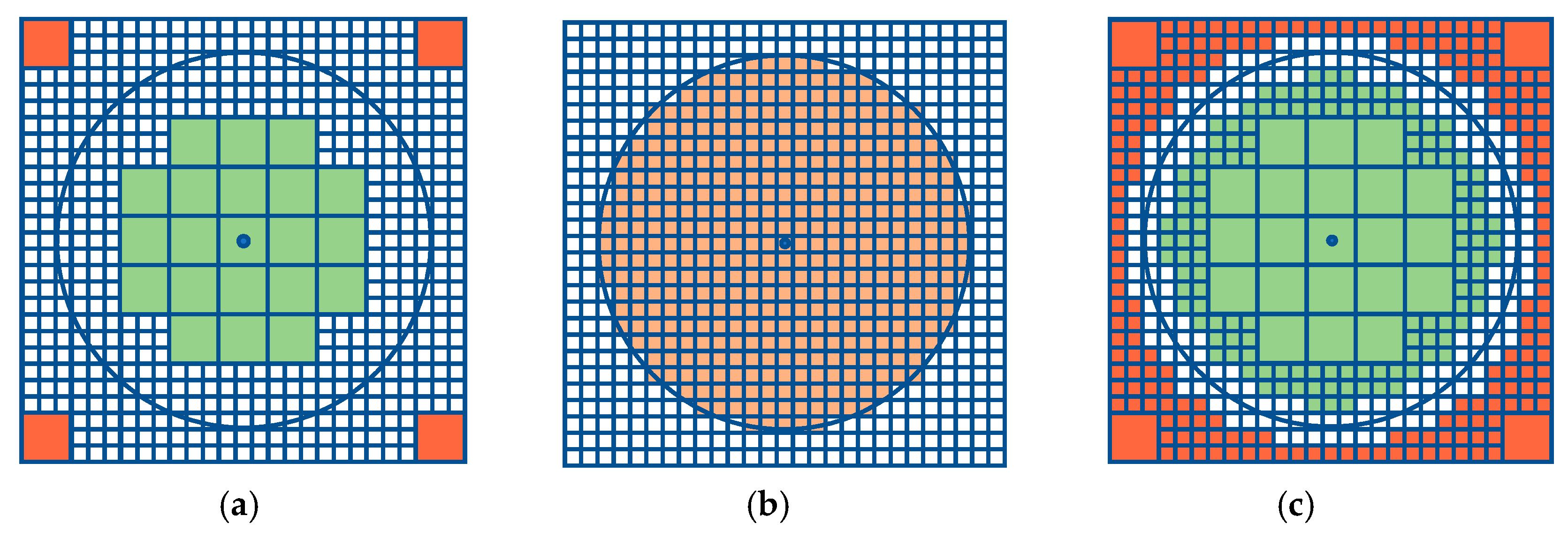 Ijgi 09 00335 g006
