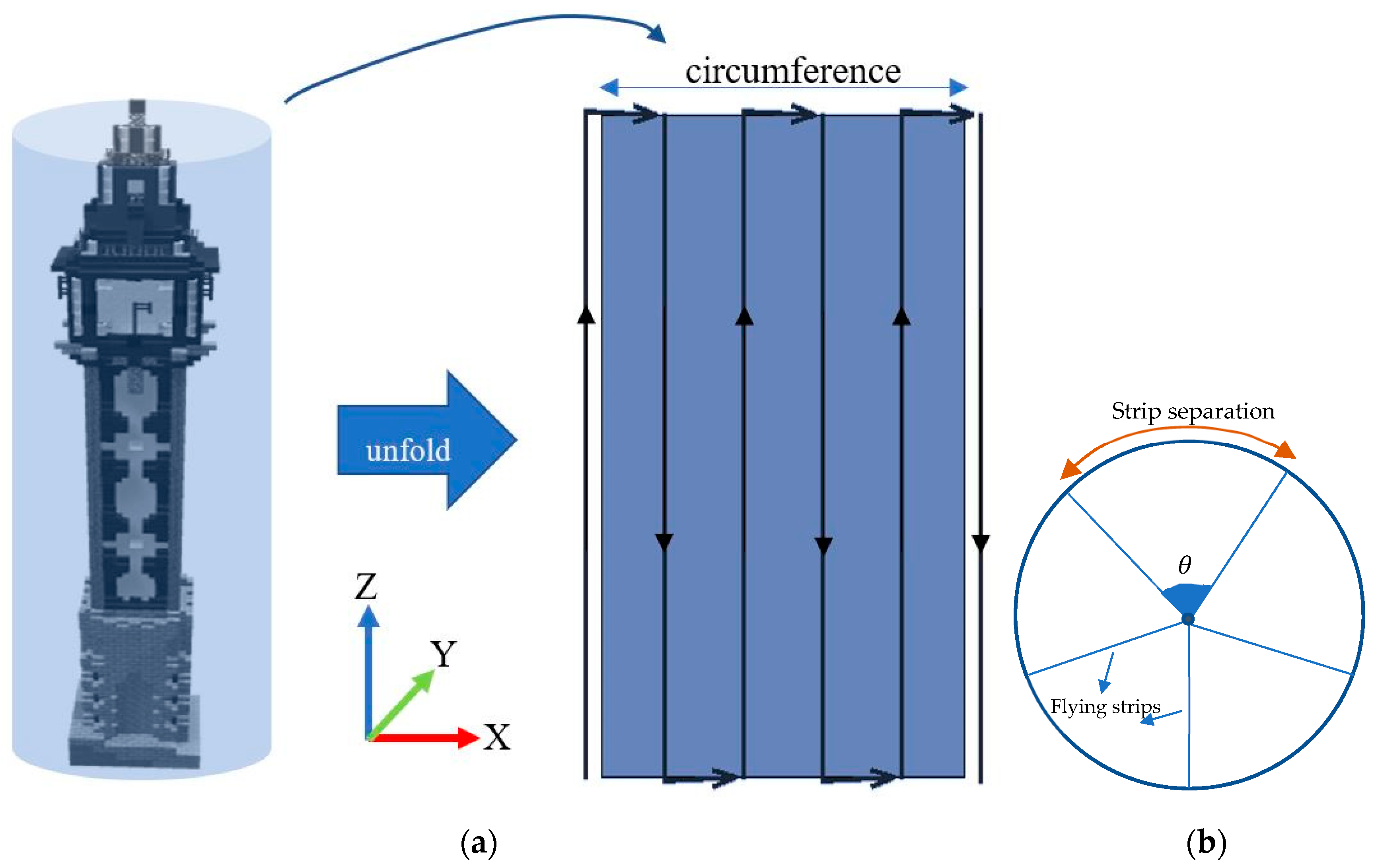 Ijgi 09 00378 g004 Ijgi 09 00378 g004