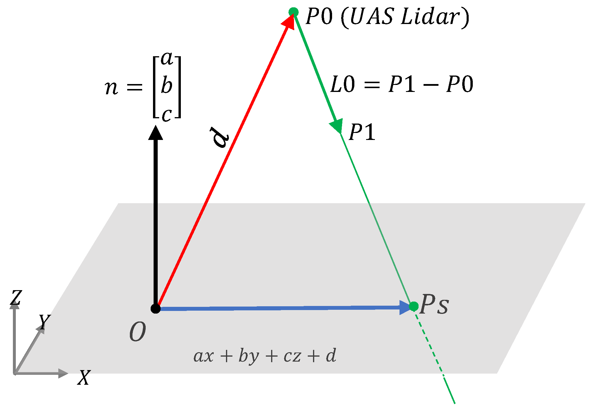 Ijgi 09 00378 g005 Ijgi 09 00378 g005