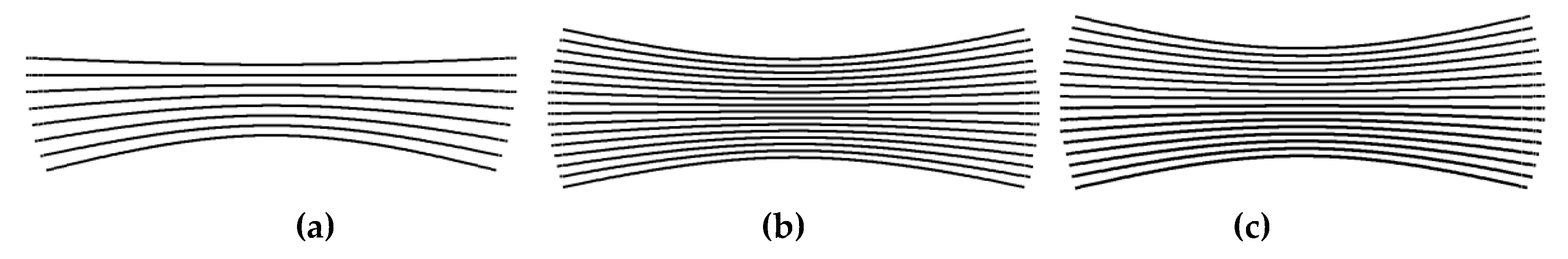 Ijgi 09 00378 g006 Ijgi 09 00378 g006