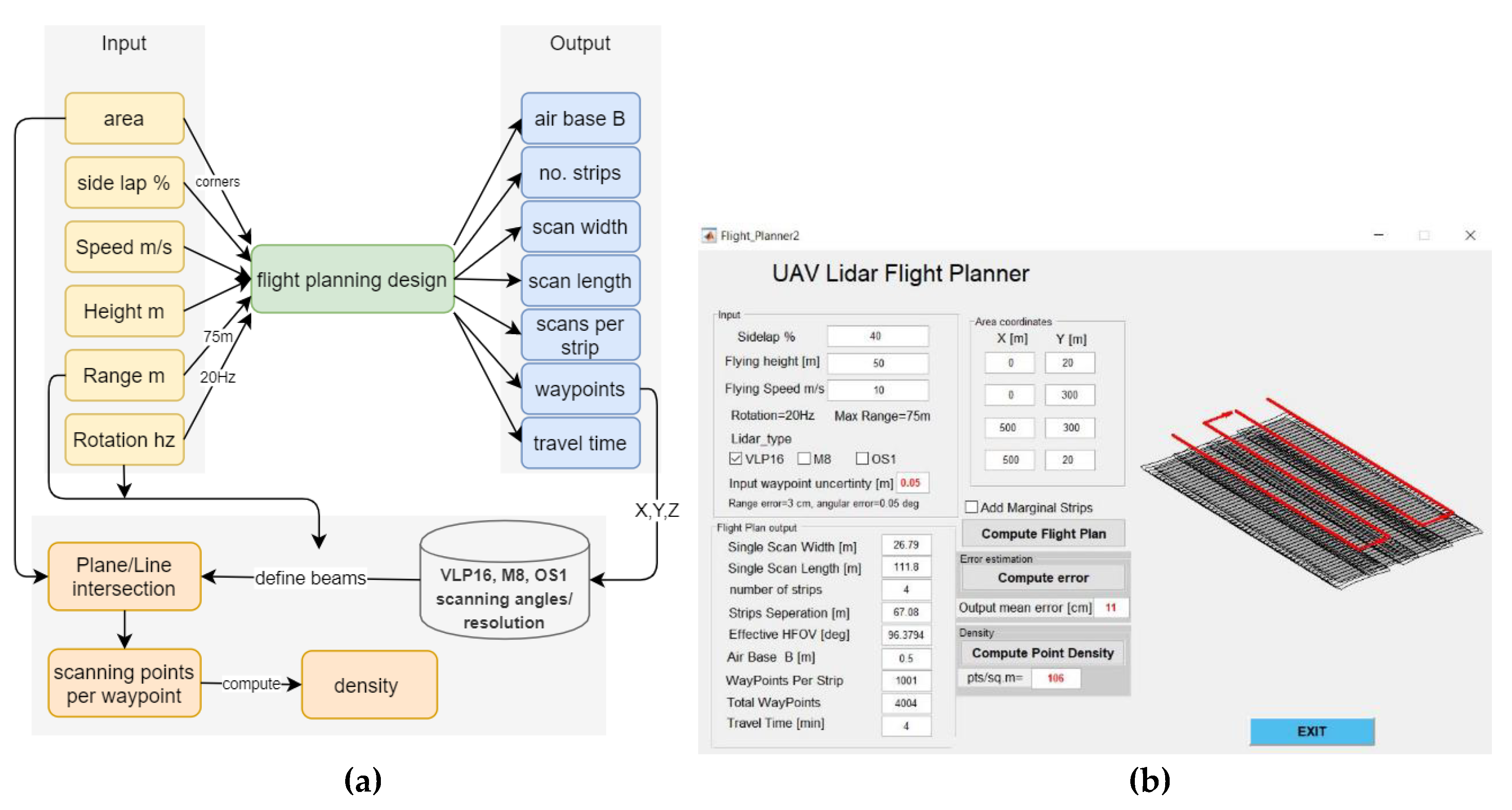 Ijgi 09 00378 g007 Ijgi 09 00378 g007