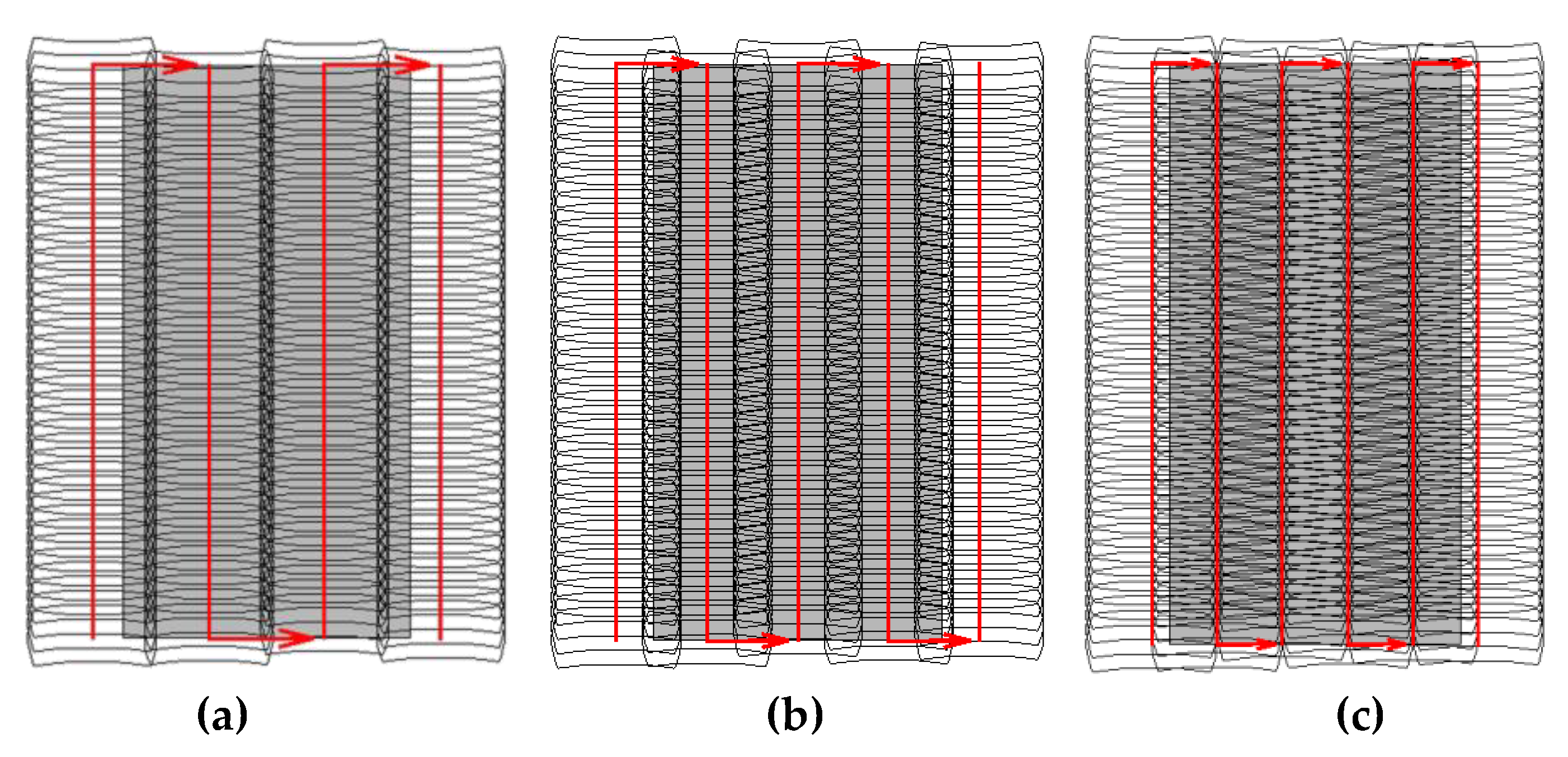 Ijgi 09 00378 g008 Ijgi 09 00378 g008