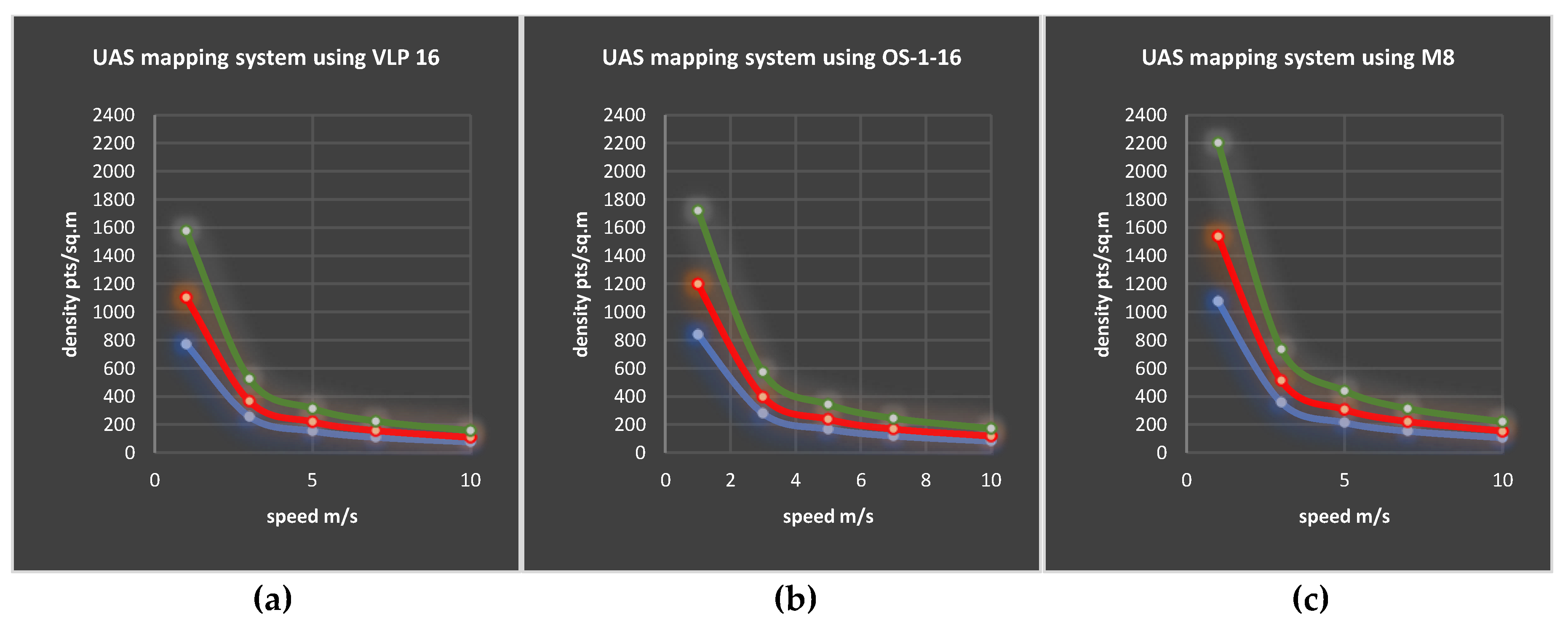 Ijgi 09 00378 g012 Ijgi 09 00378 g012