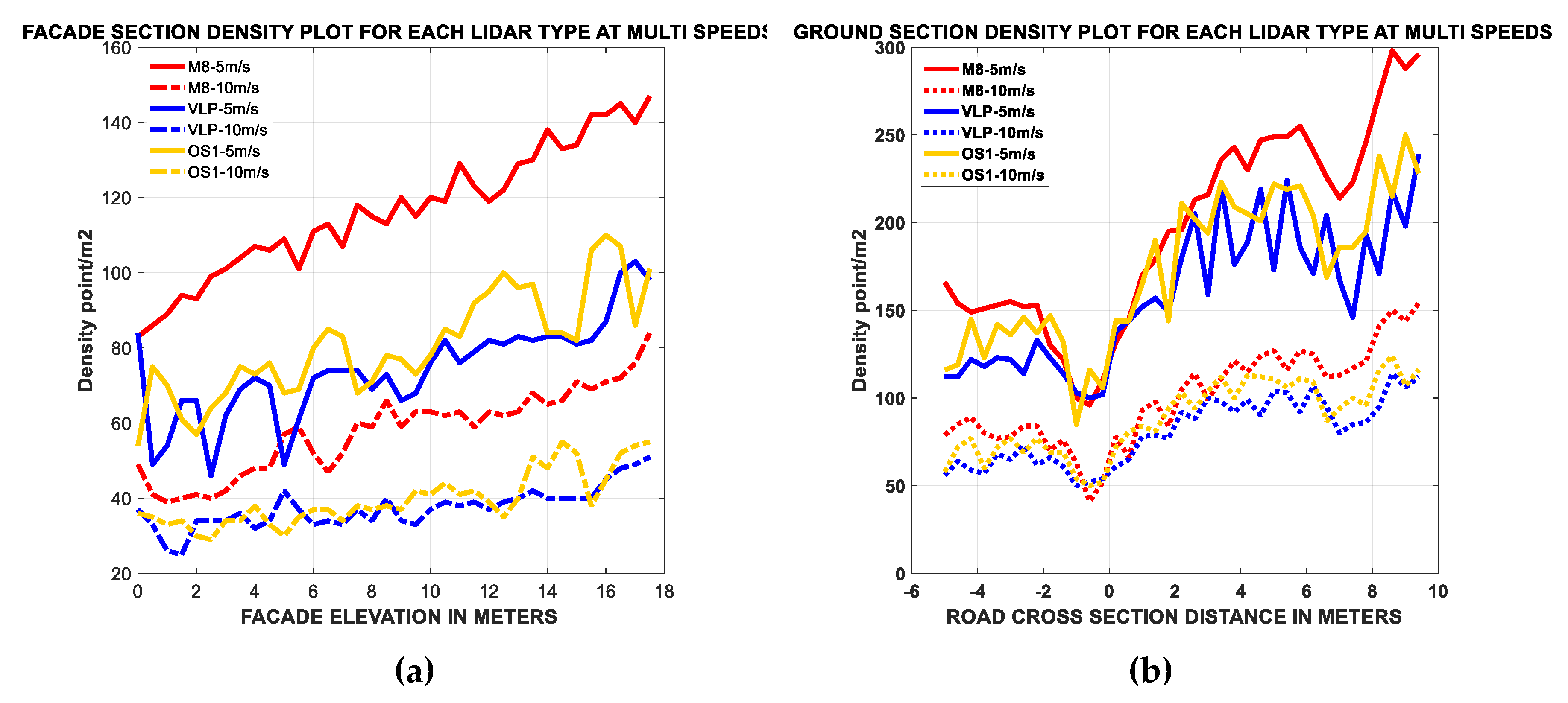Ijgi 09 00378 g019 Ijgi 09 00378 g019