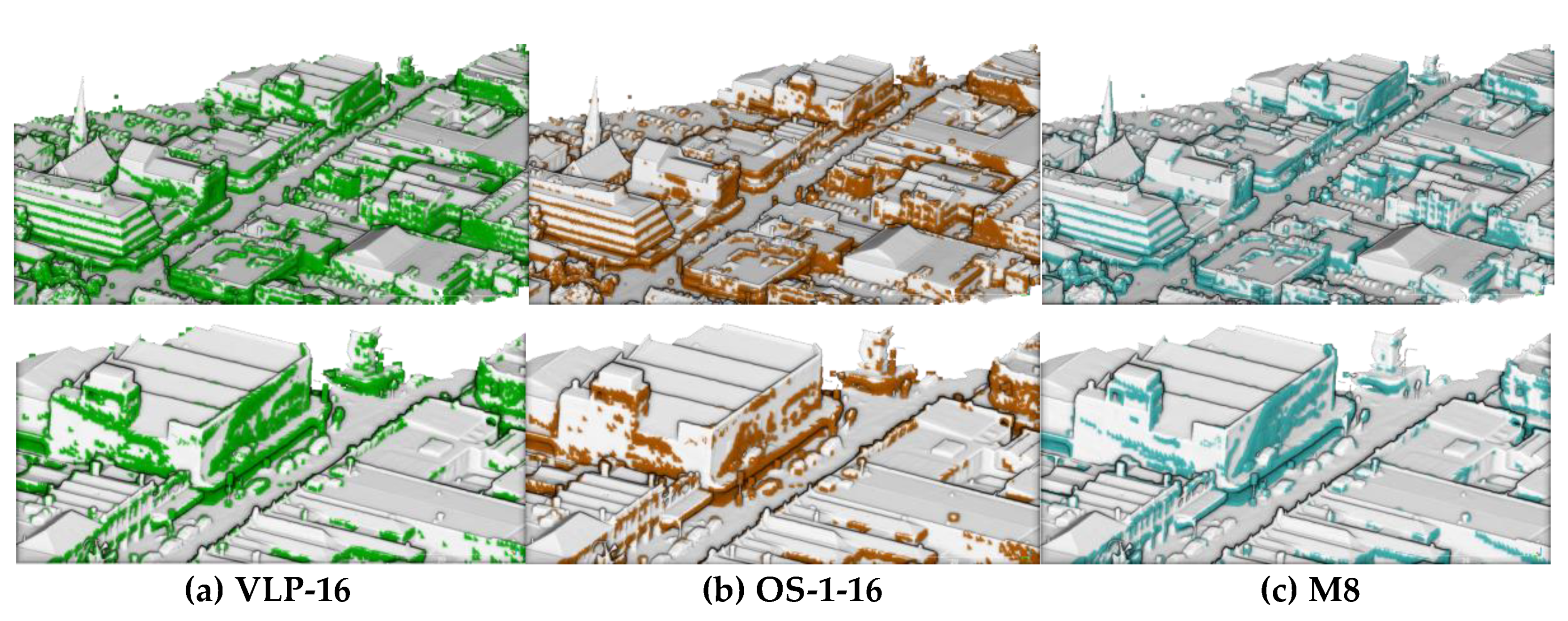 Ijgi 09 00378 g020 Ijgi 09 00378 g020