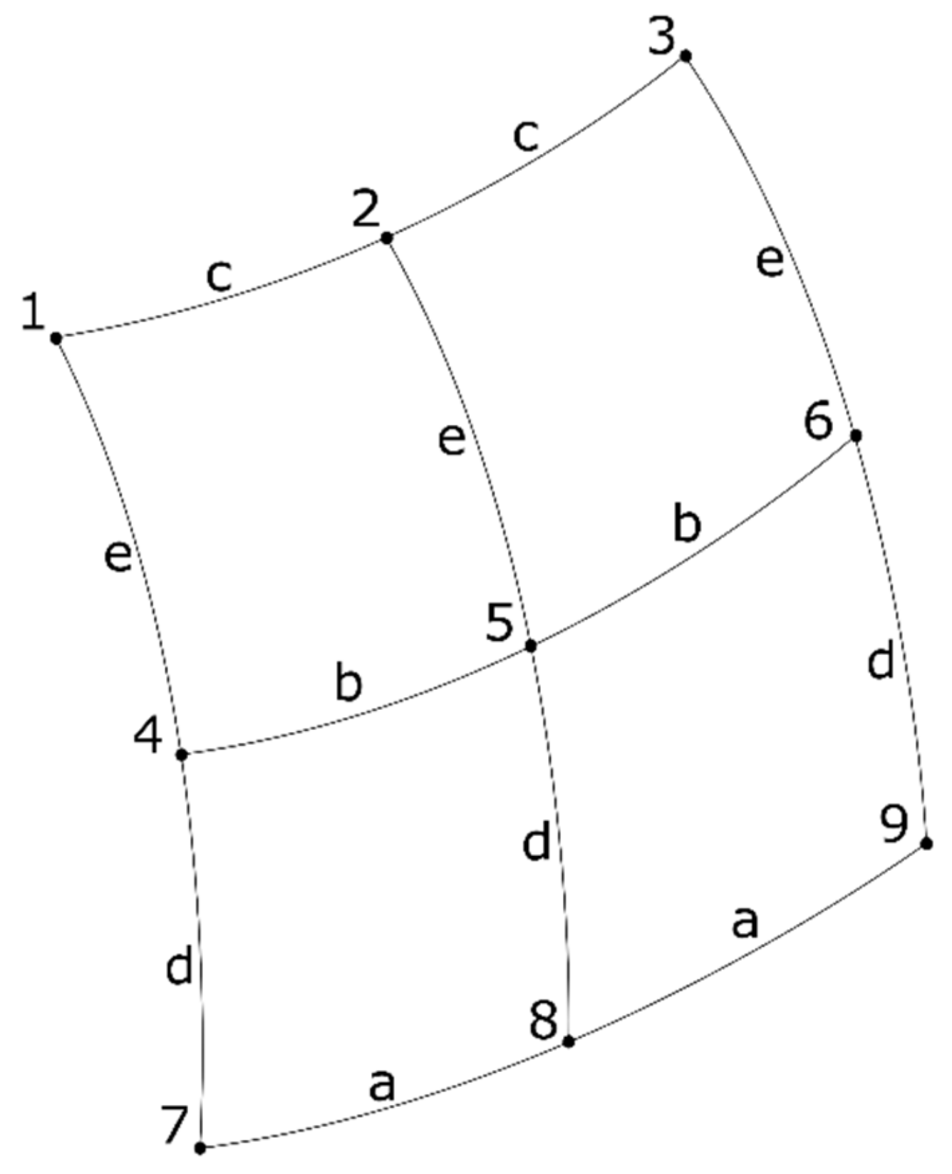 Ijgi 09 00400 g001 Ijgi 09 00400 g001