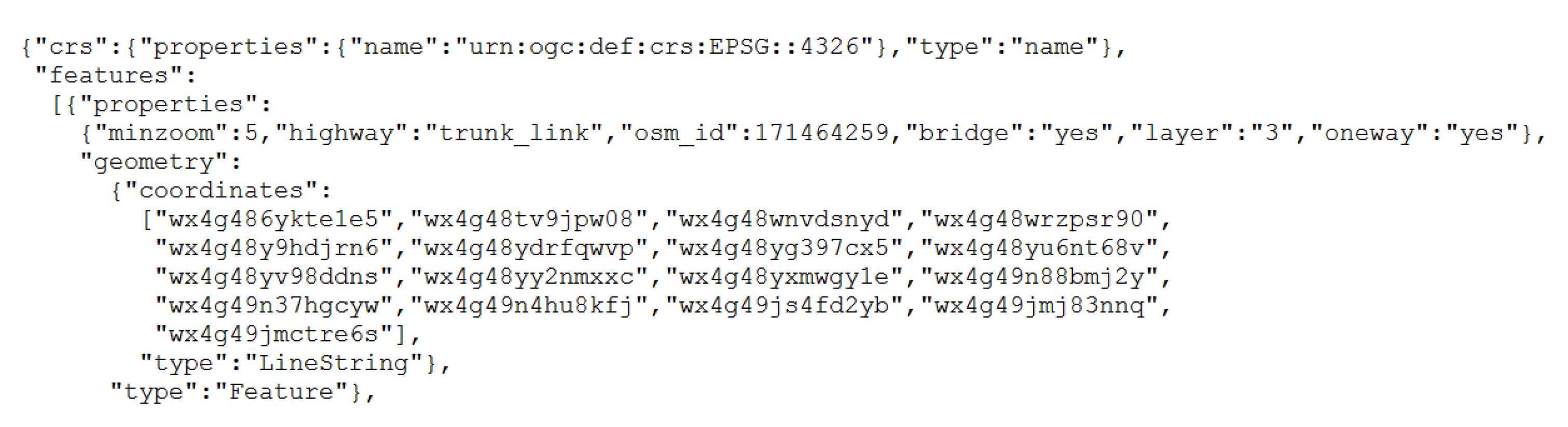 Ijgi 09 00418 g004 Ijgi 09 00418 g004