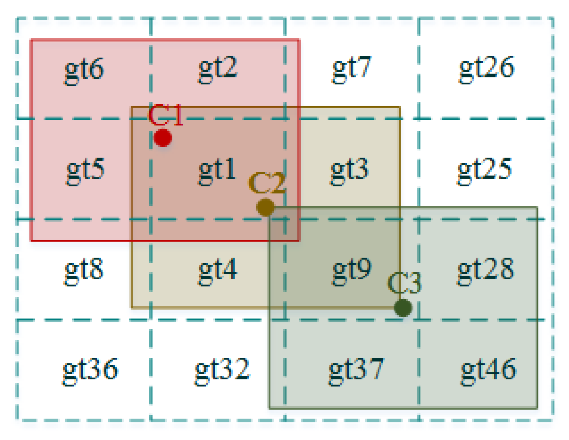 Ijgi 09 00418 g006 Ijgi 09 00418 g006