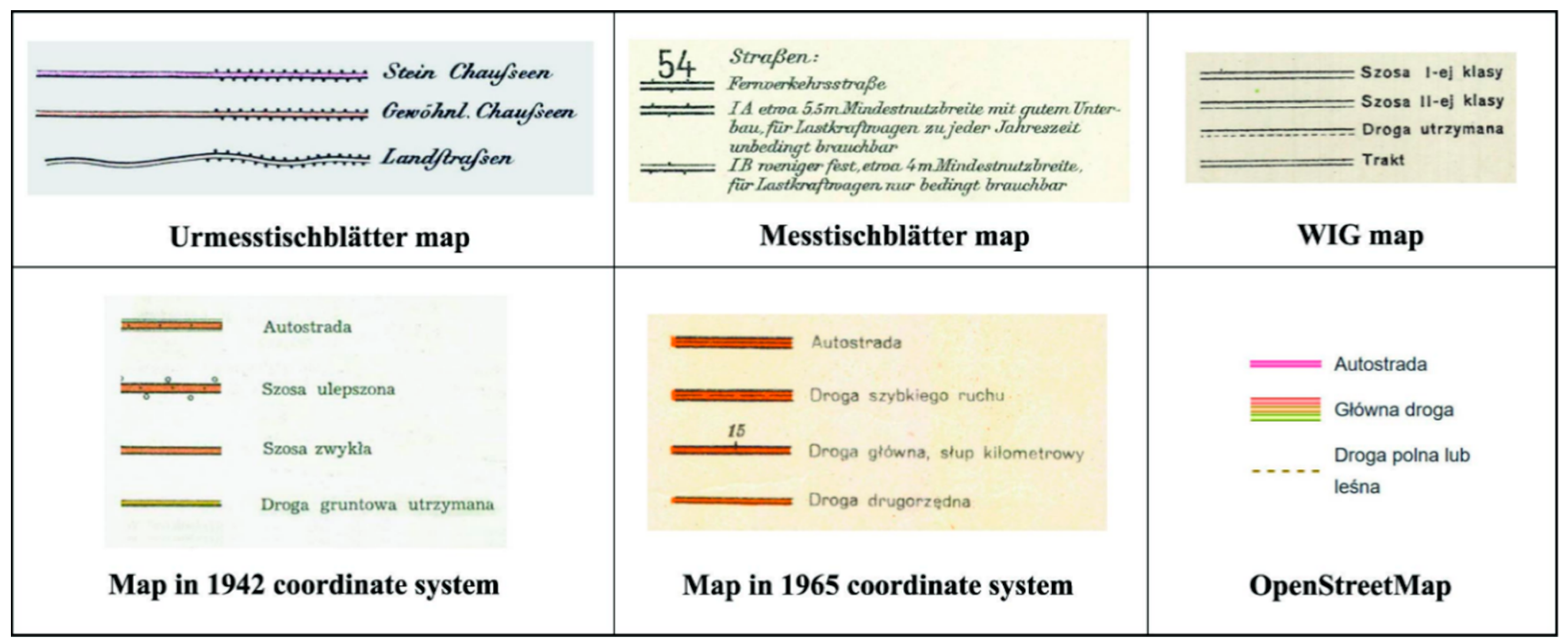 Ijgi 09 00438 g003 Ijgi 09 00438 g003