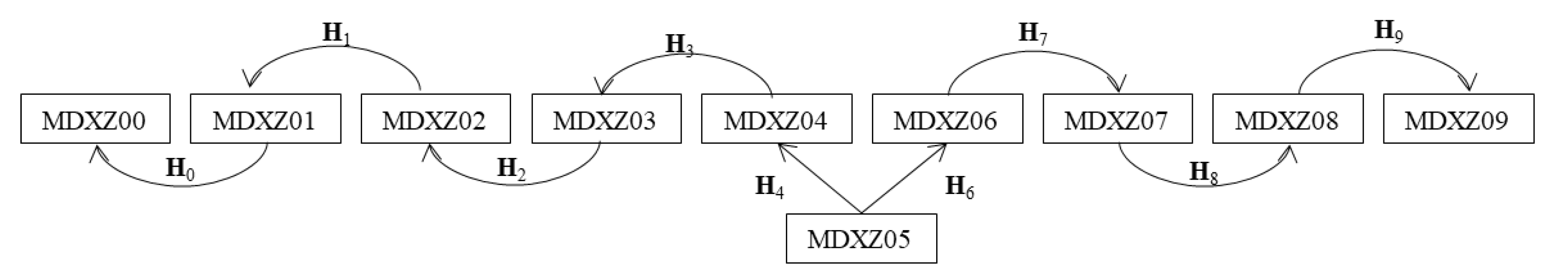 Ijgi 09 00448 g011 Ijgi 09 00448 g011