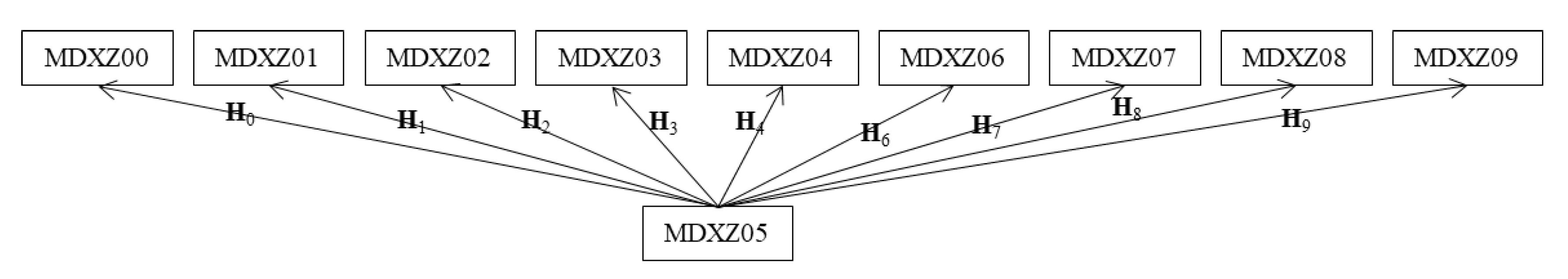 Ijgi 09 00448 g012 Ijgi 09 00448 g012