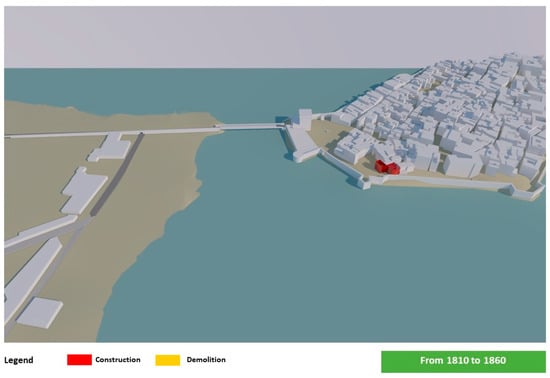 Ijgi 09 00449 g0a1 550