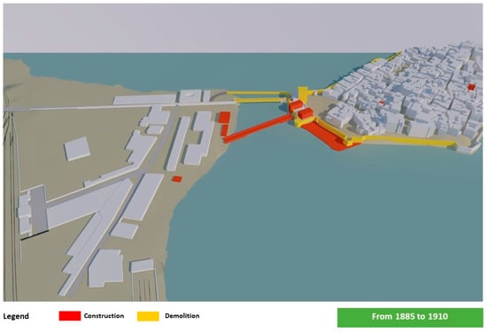 Ijgi 09 00449 g0a3 550