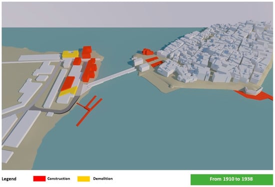 Ijgi 09 00449 g0a4 550