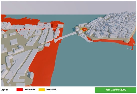 Ijgi 09 00449 g0a6 550