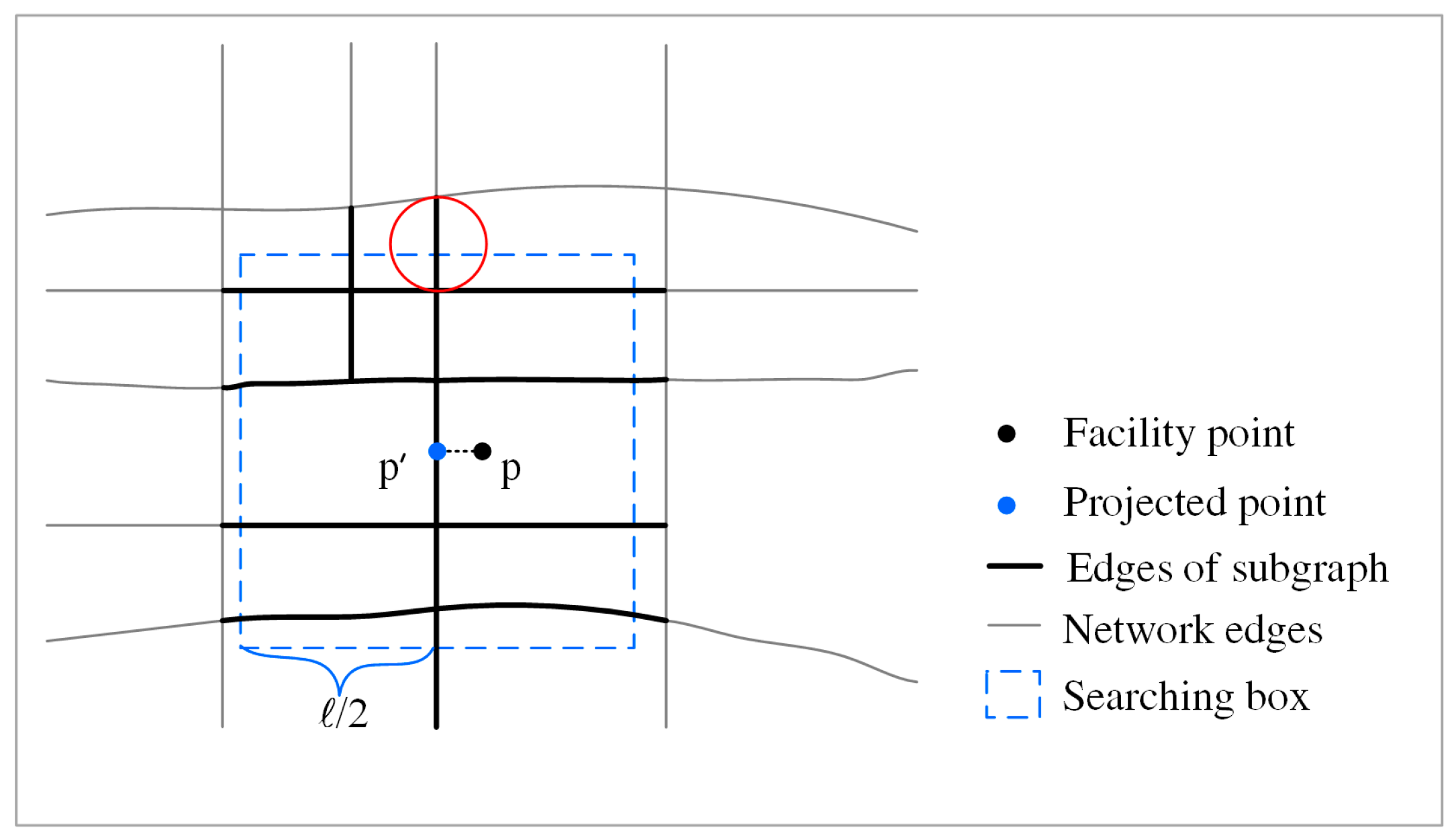 Ijgi 09 00467 g002 Ijgi 09 00467 g002
