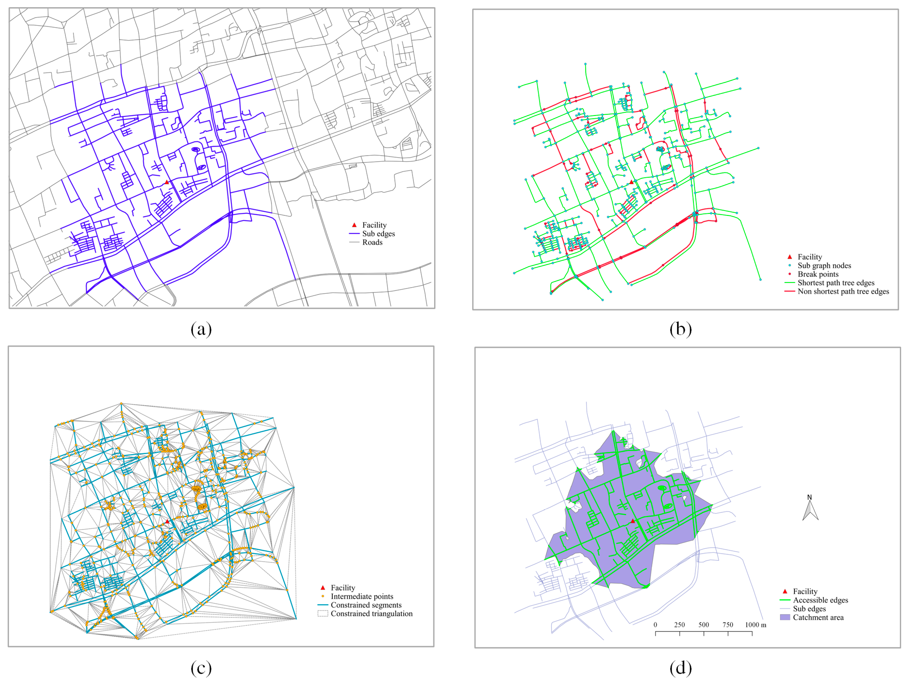 Ijgi 09 00467 g008 Ijgi 09 00467 g008