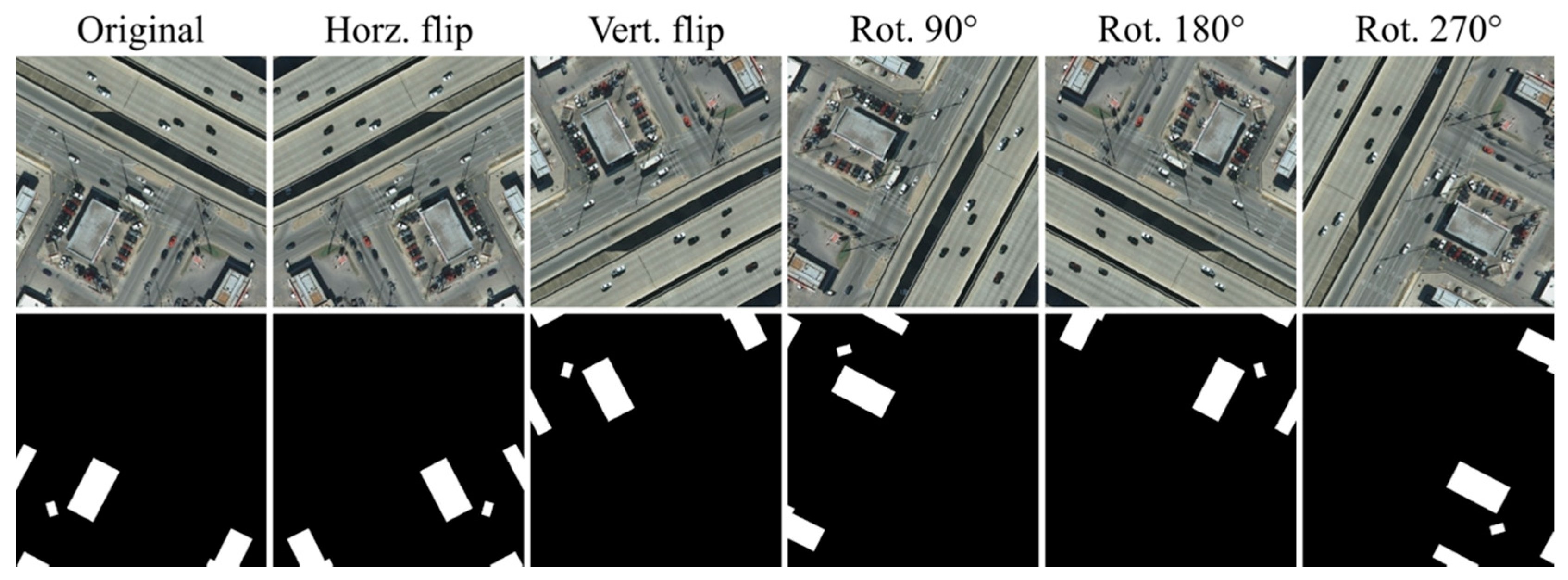 Ijgi 09 00486 g003 Ijgi 09 00486 g003