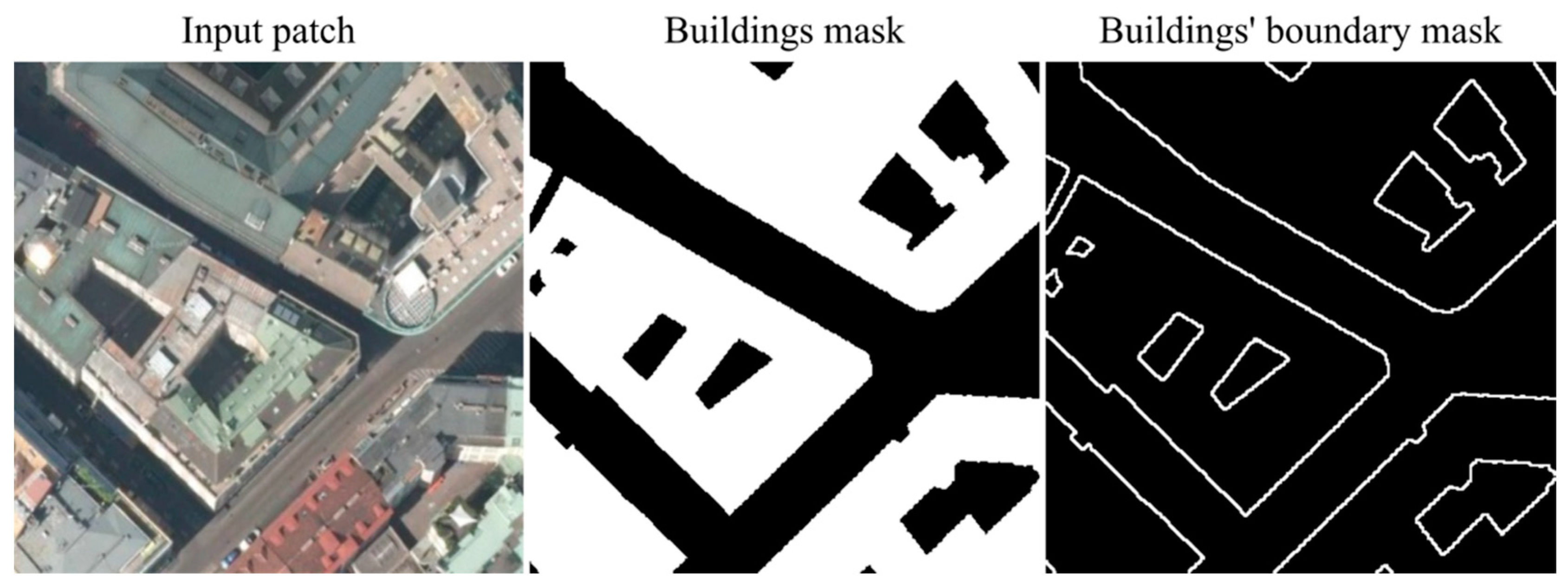 Ijgi 09 00486 g008 Ijgi 09 00486 g008