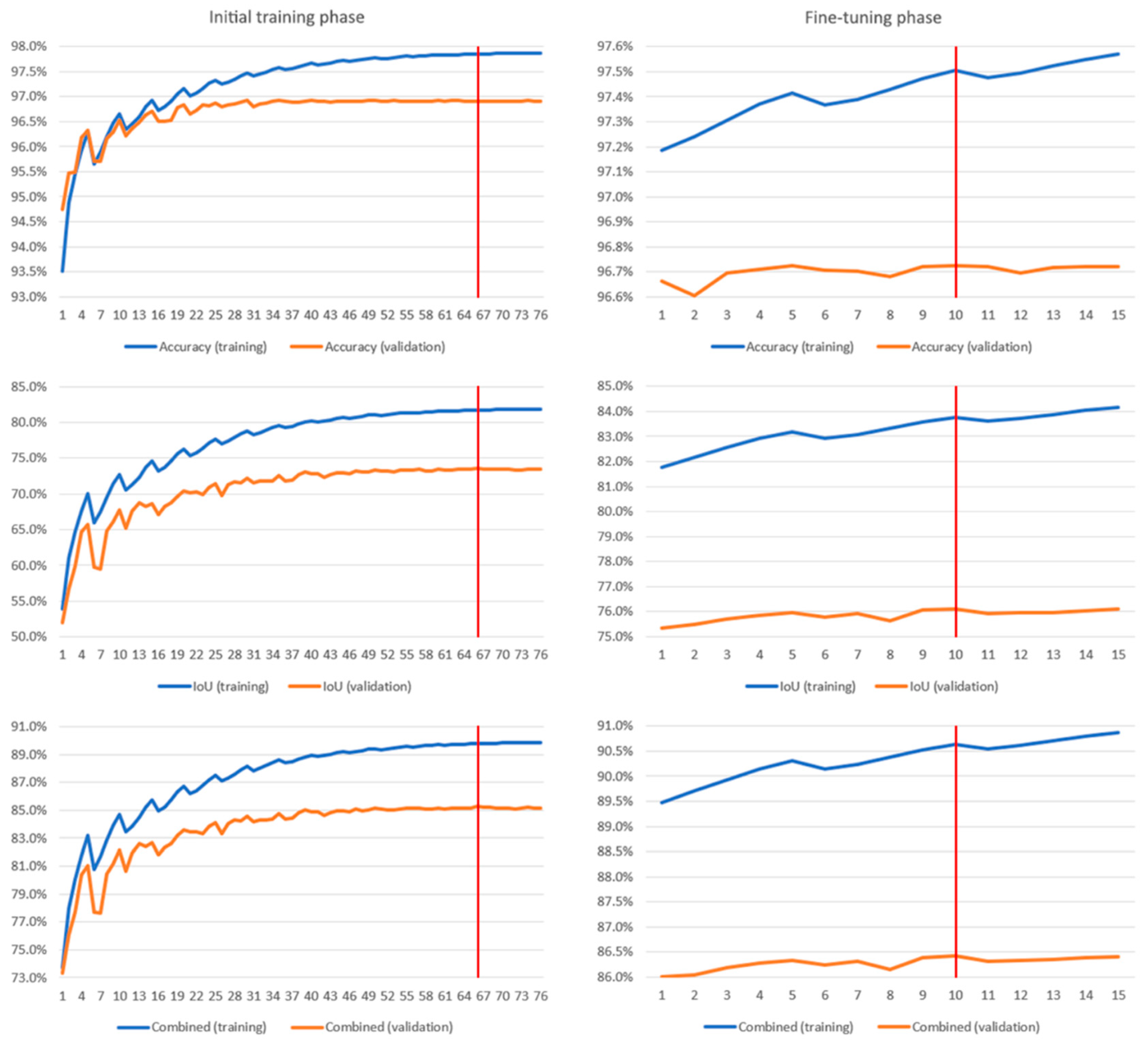 Ijgi 09 00486 g010 Ijgi 09 00486 g010