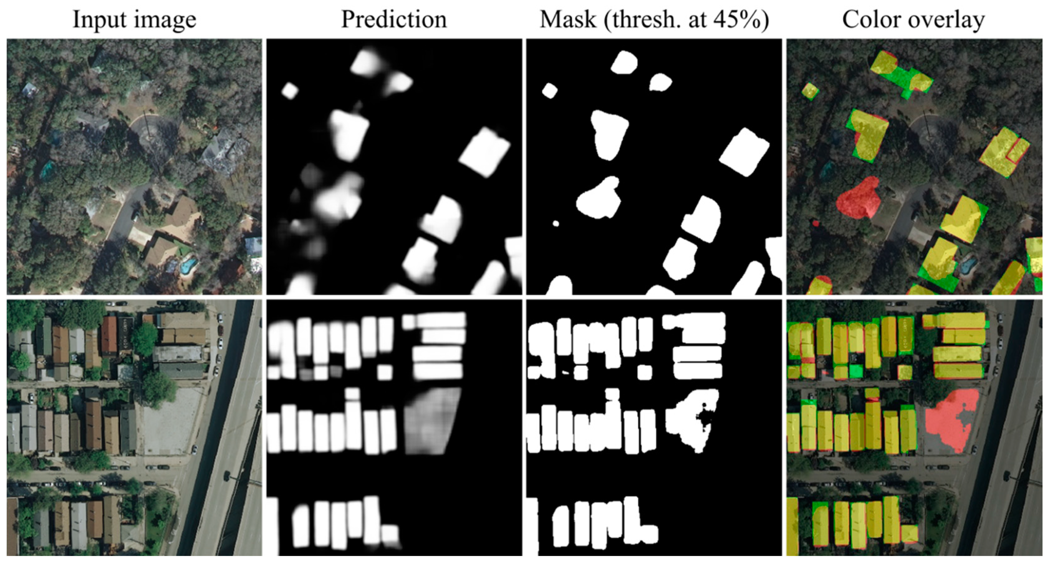 Ijgi 09 00486 g013 Ijgi 09 00486 g013