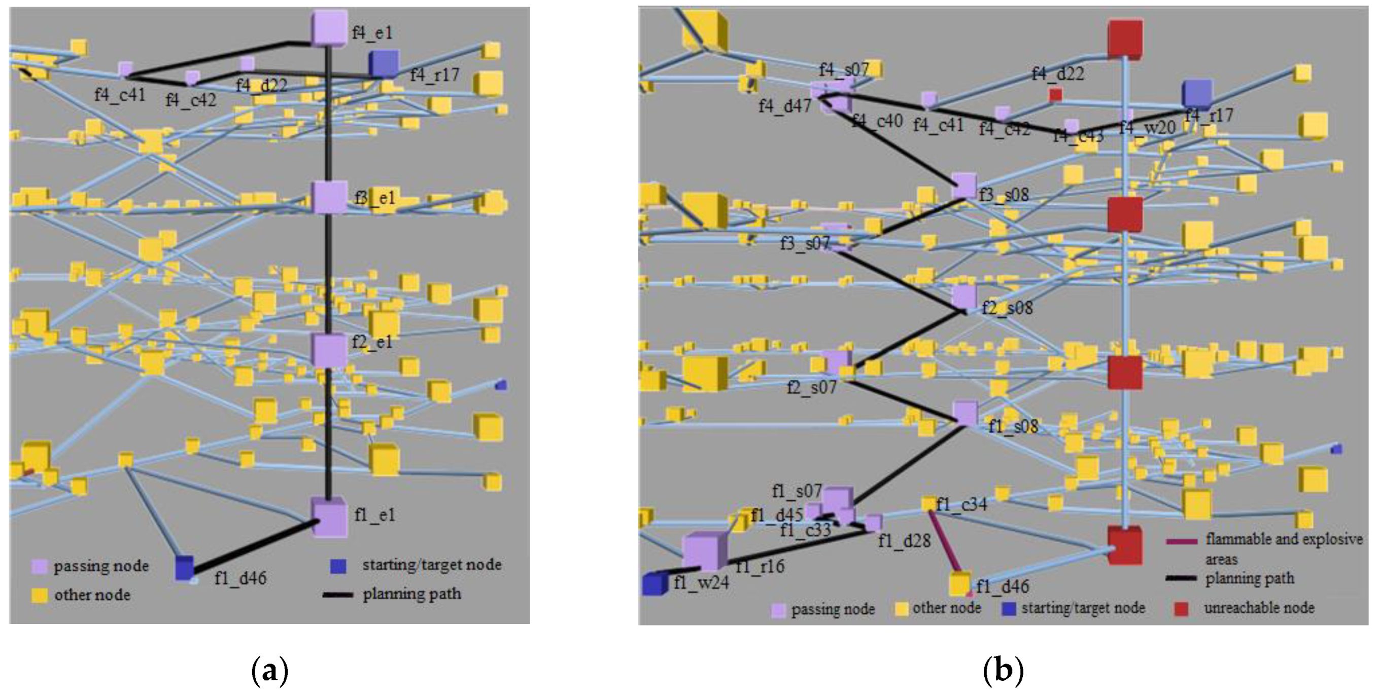 Ijgi 09 00558 g009 Ijgi 09 00558 g009