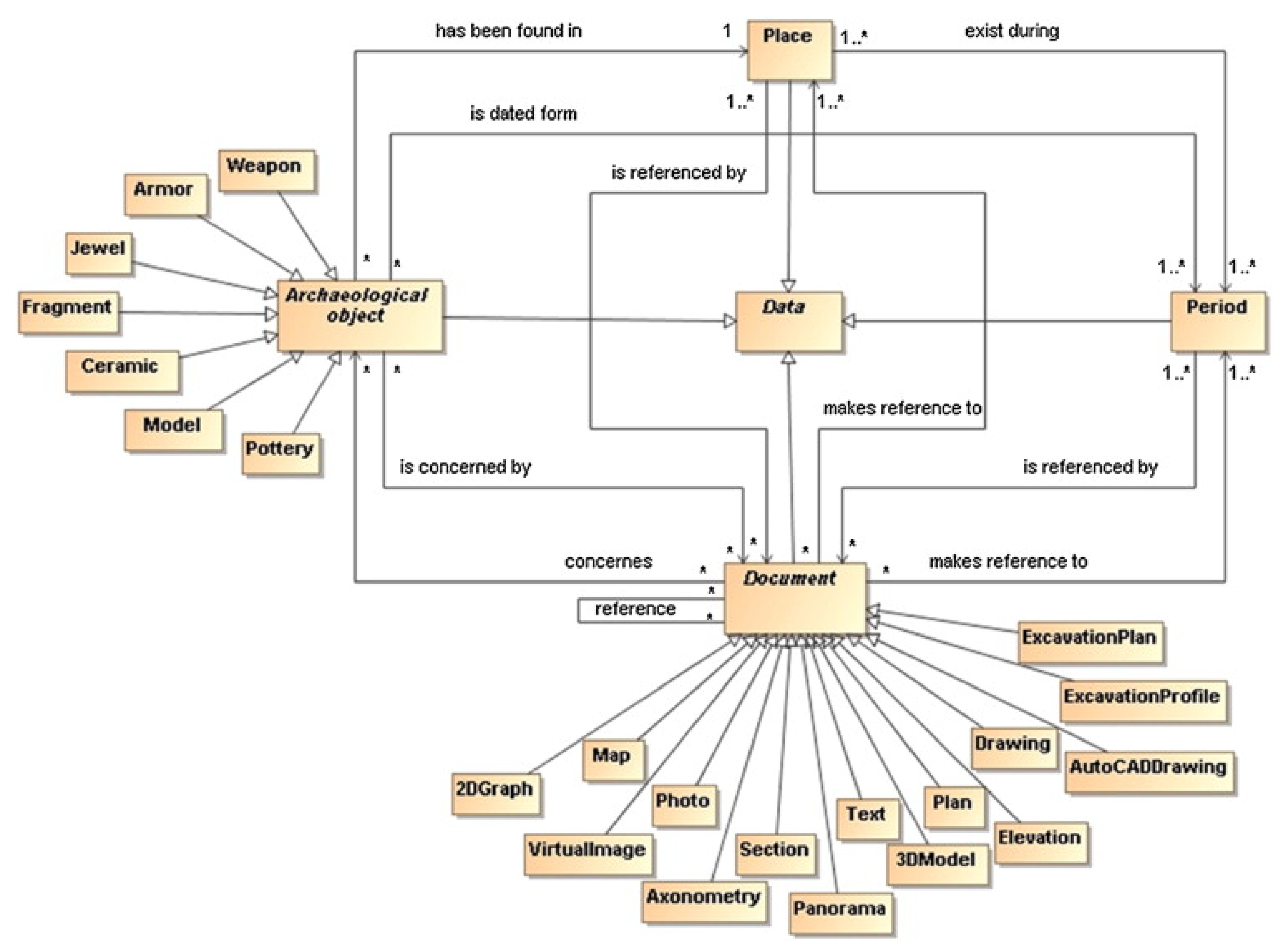 Ijgi 09 00588 g002 Ijgi 09 00588 g002